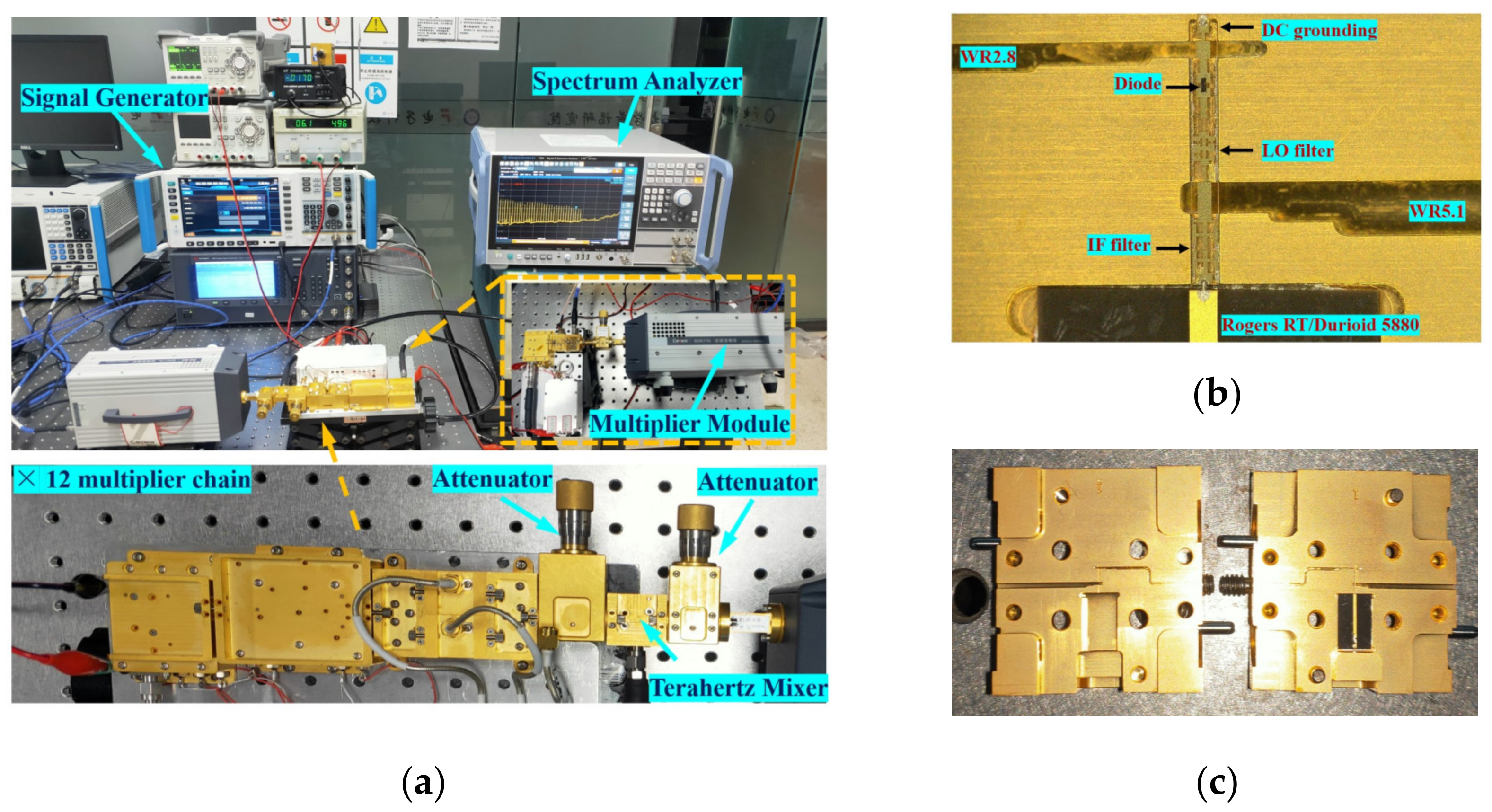 Applsci 12 12855 g009