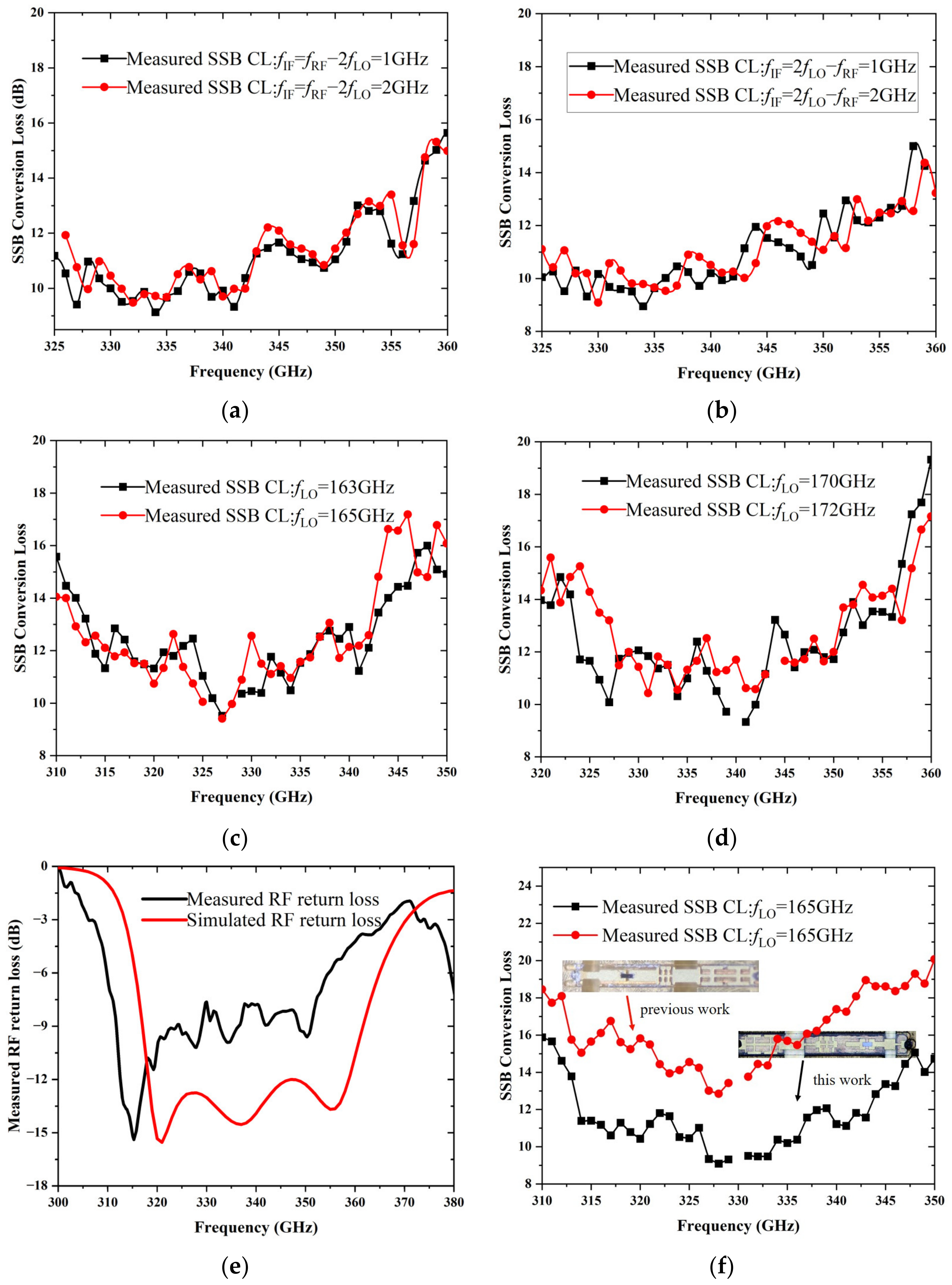Applsci 12 12855 g010