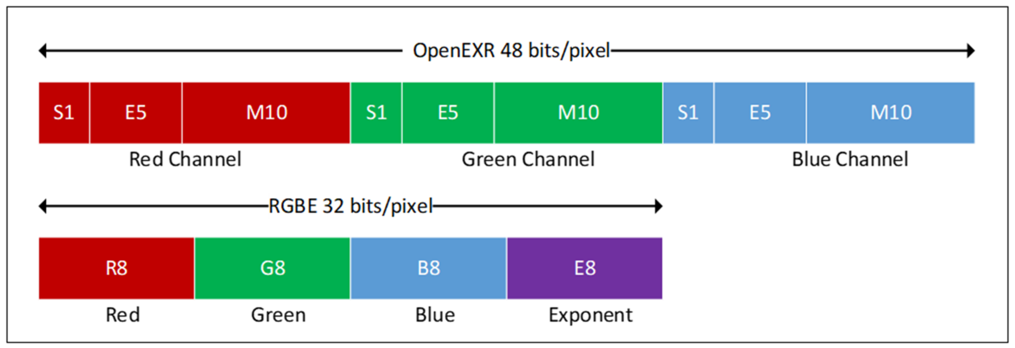 Applsci 12 12856 g002