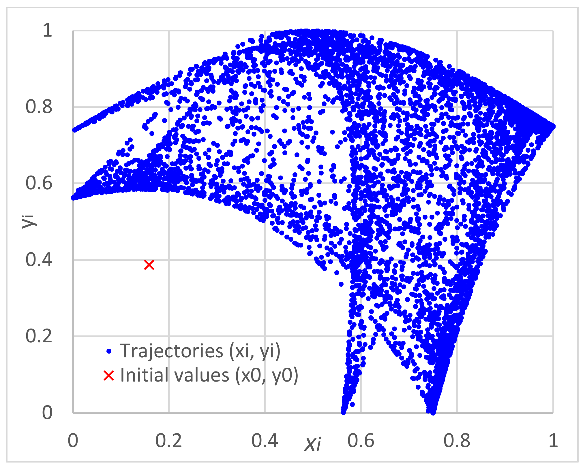 Applsci 12 12856 g003