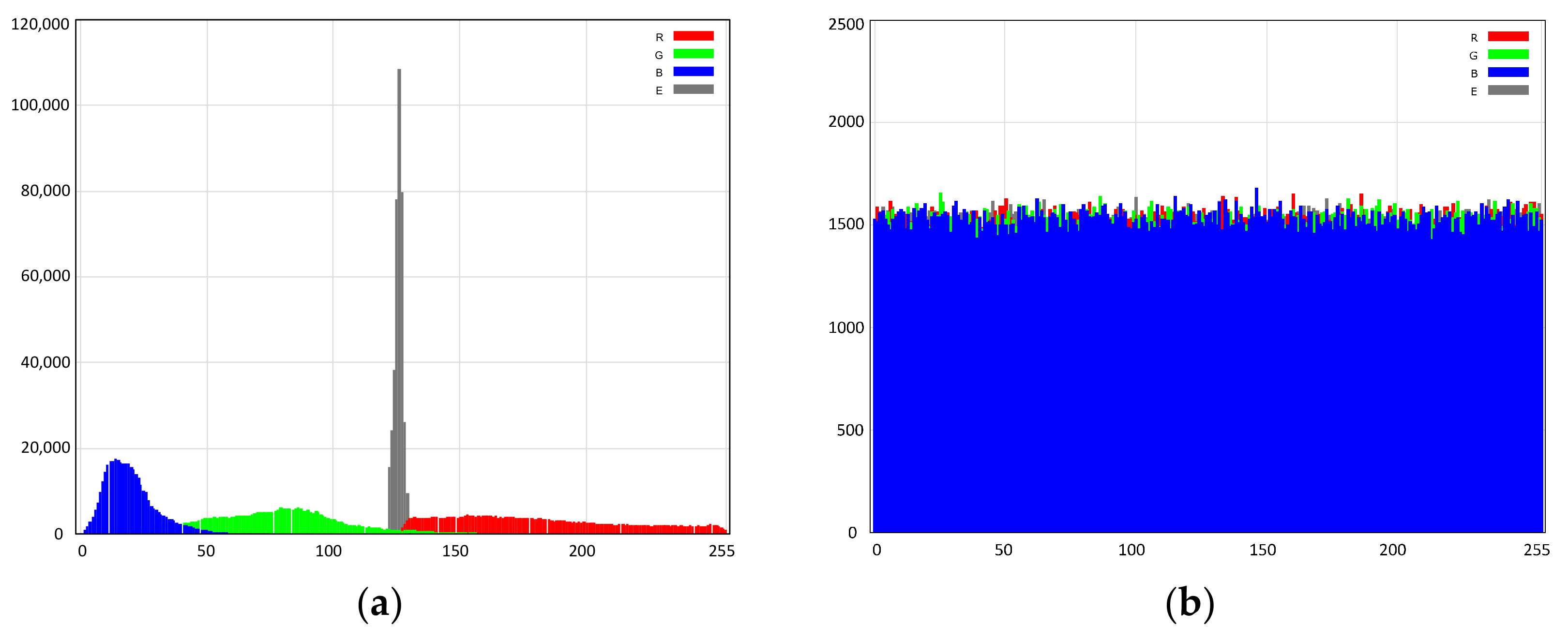 Applsci 12 12856 g007