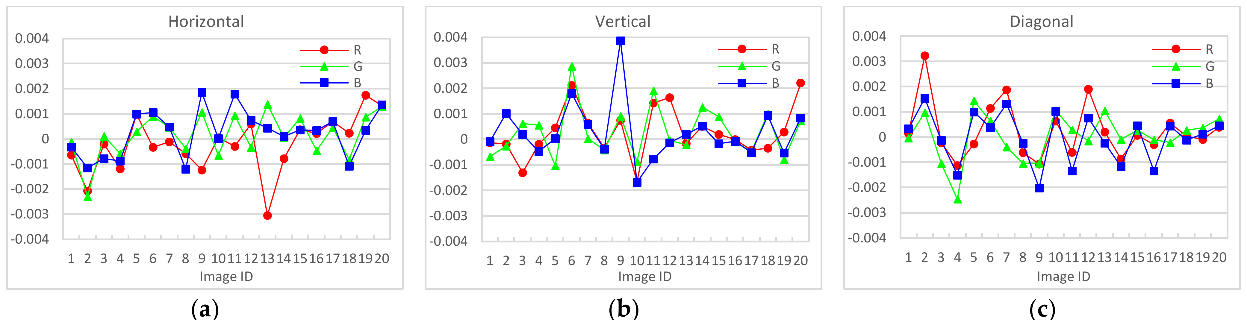 Applsci 12 12856 g009