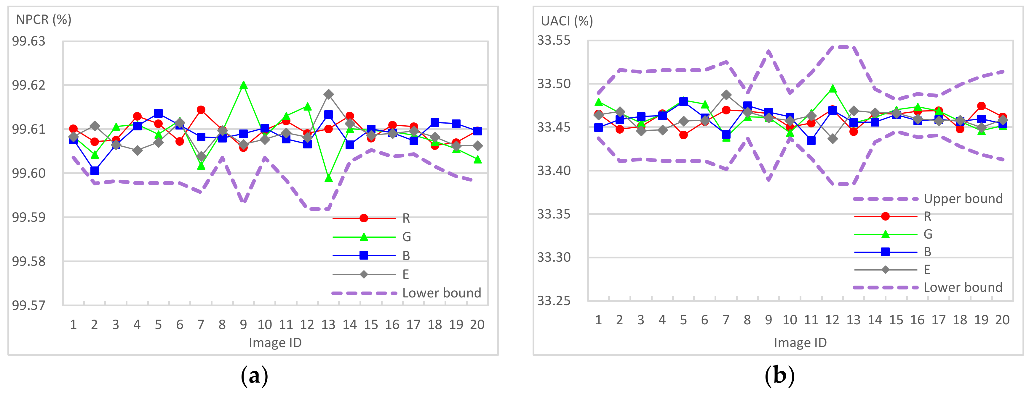 Applsci 12 12856 g011