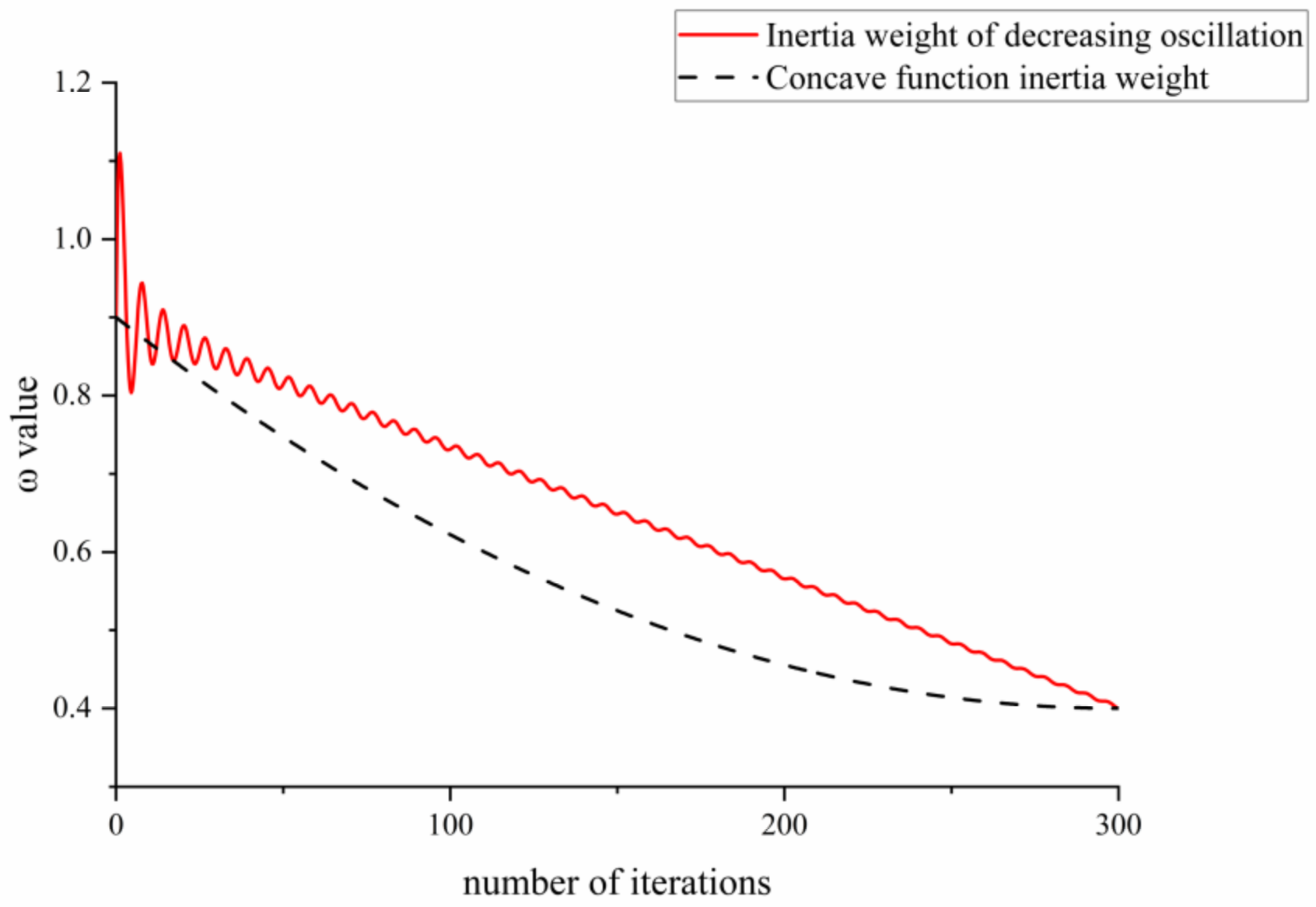 Applsci 12 12858 g001 Applsci 12 12858 g001