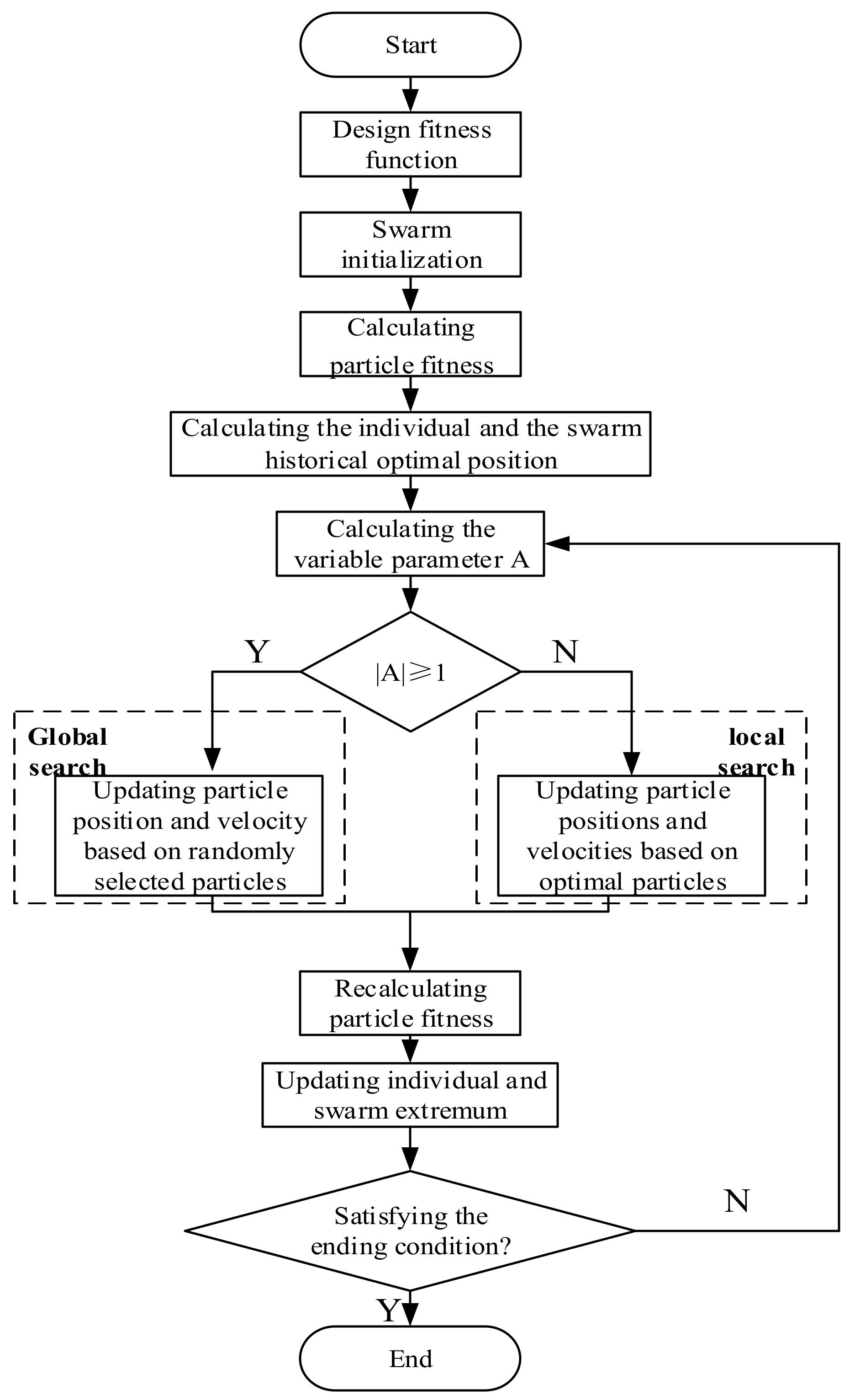 Applsci 12 12858 g002 Applsci 12 12858 g002