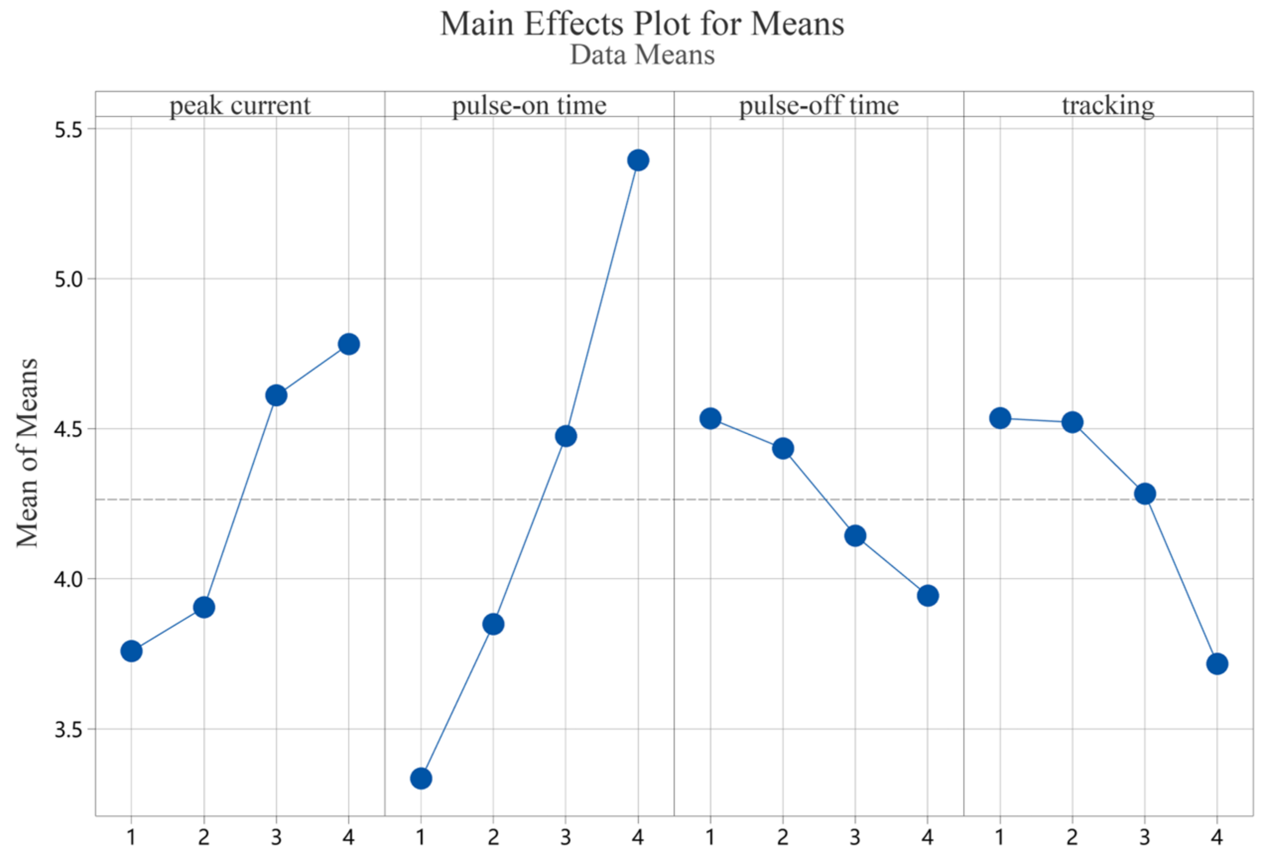 Applsci 12 12858 g006 Applsci 12 12858 g006