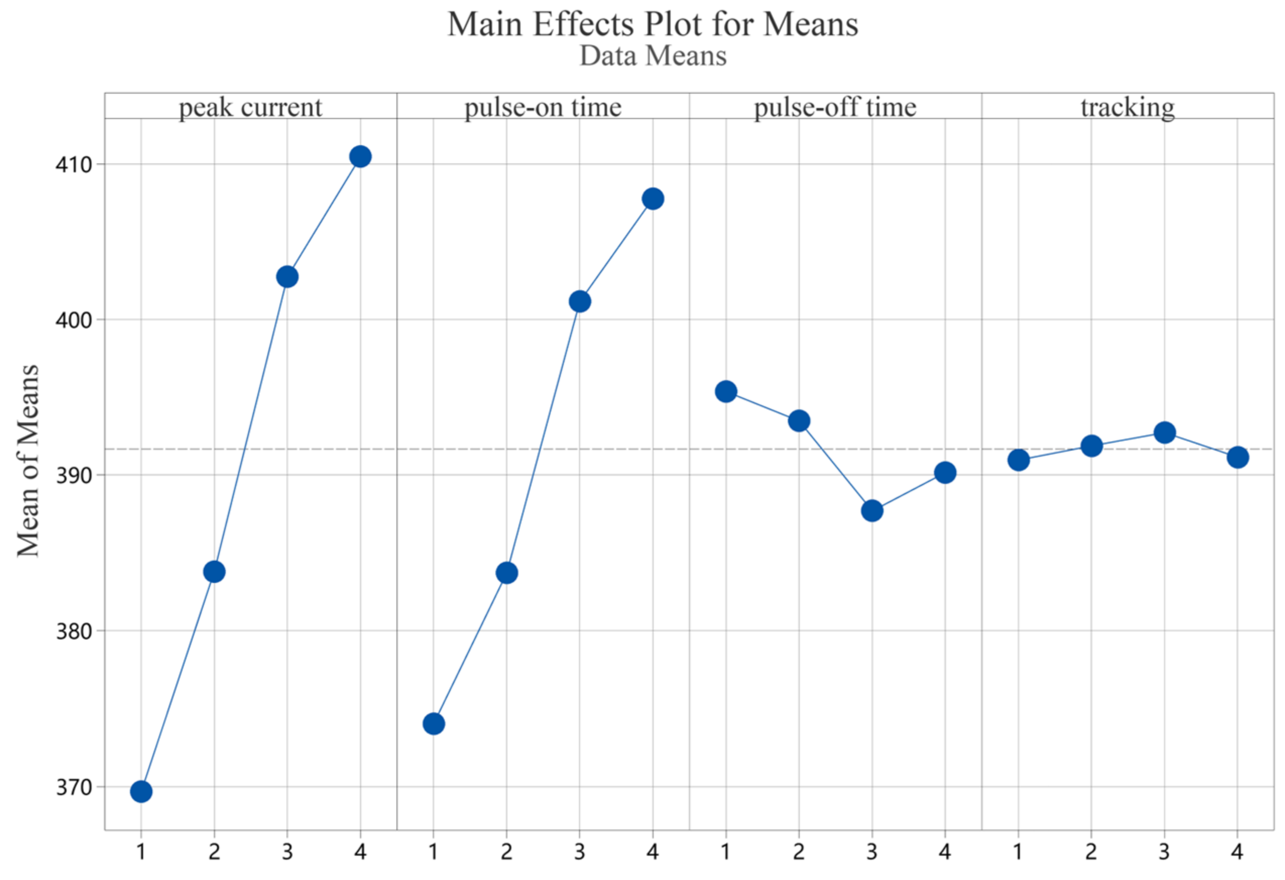 Applsci 12 12858 g008 Applsci 12 12858 g008