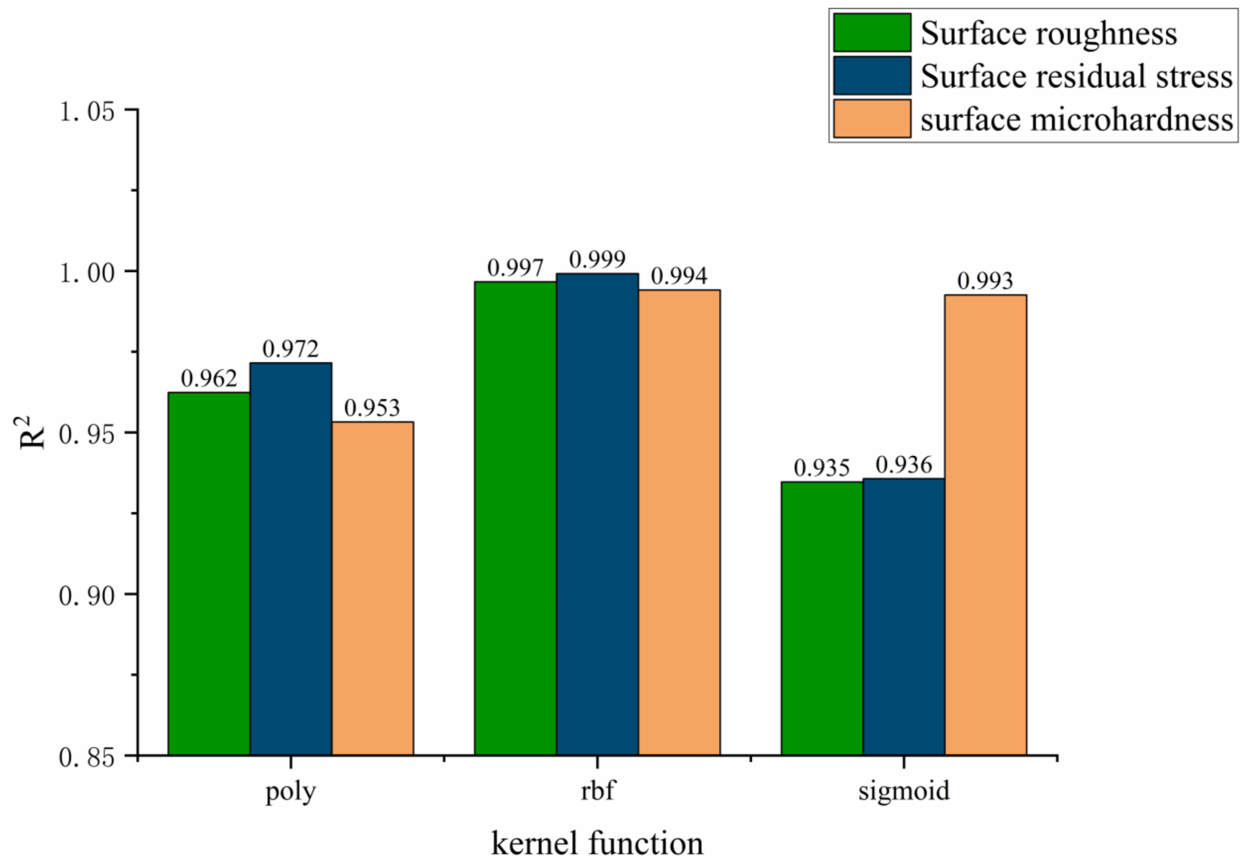 Applsci 12 12858 g009 Applsci 12 12858 g009