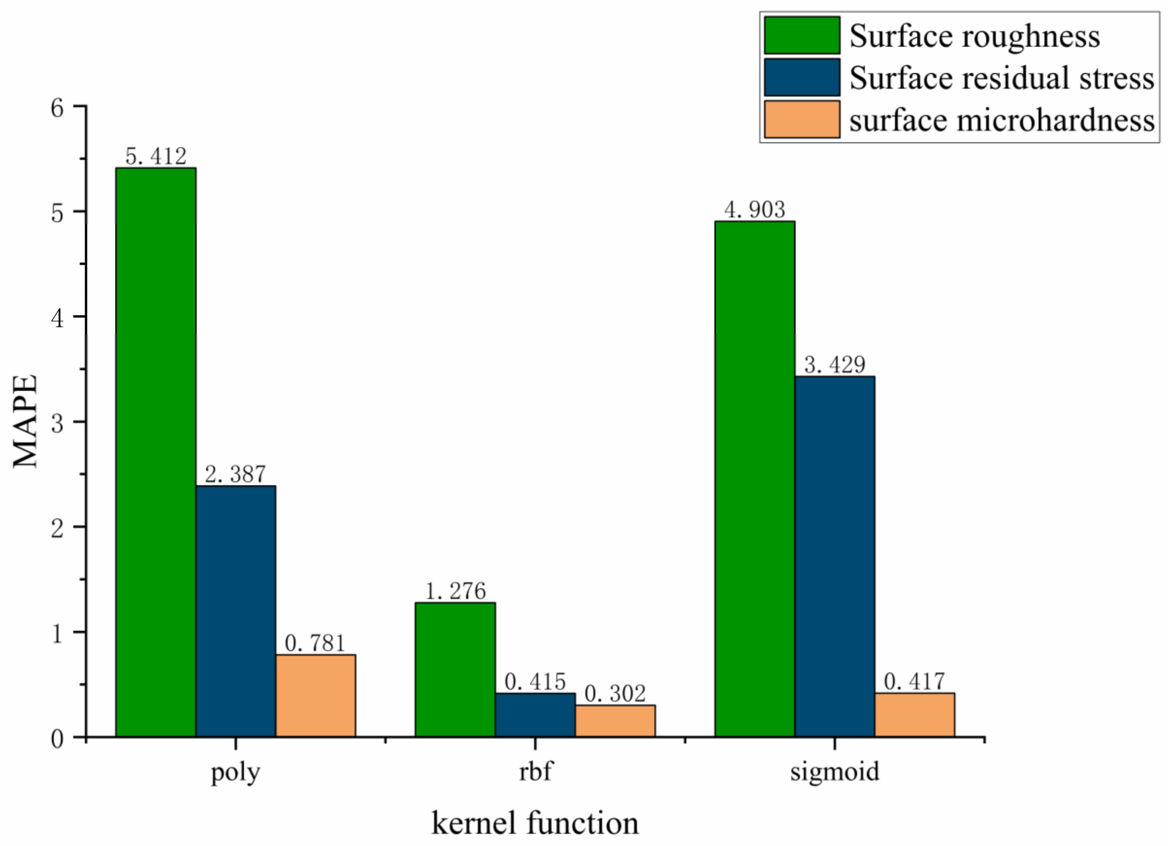 Applsci 12 12858 g010 Applsci 12 12858 g010