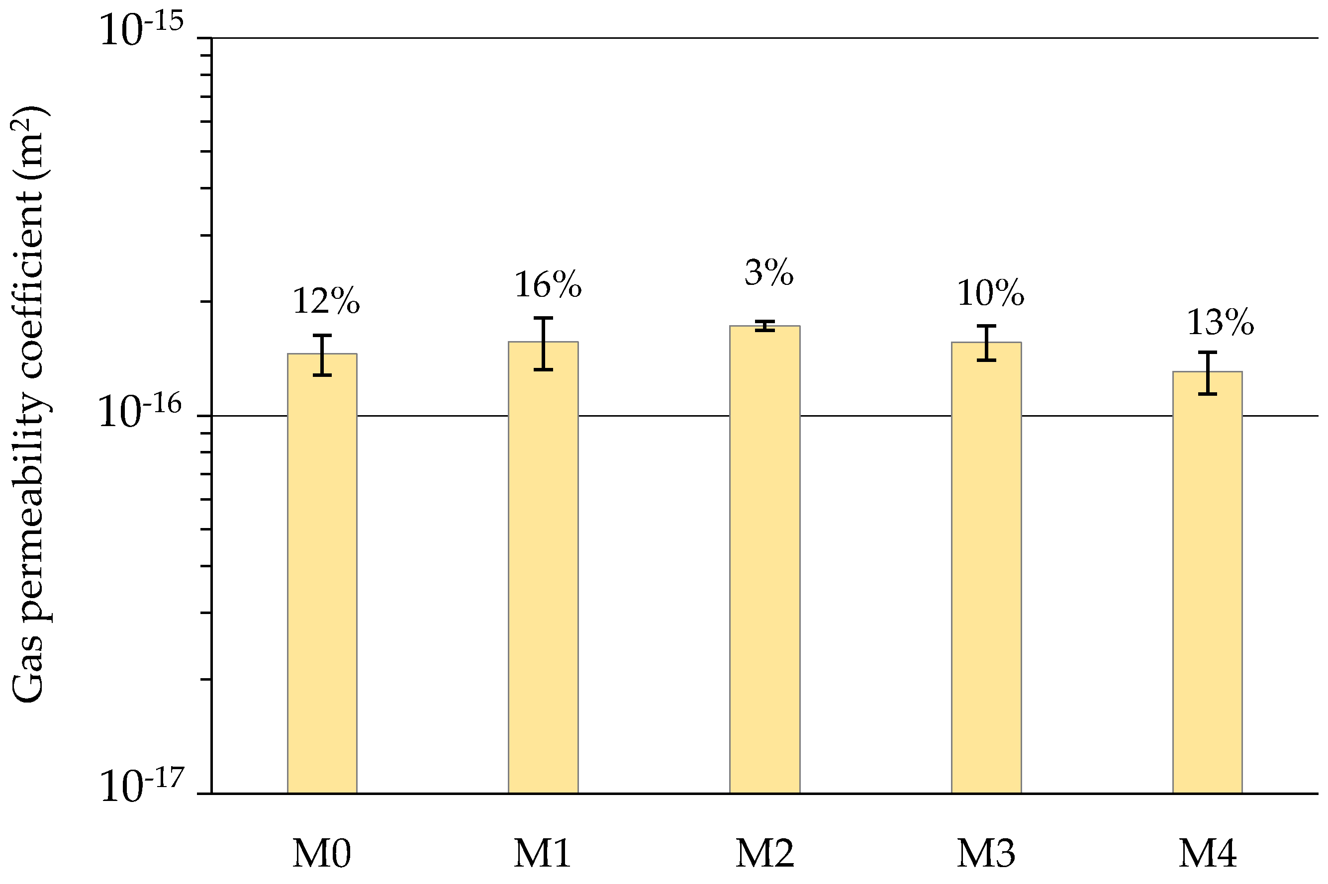Applsci 12 12859 g003
