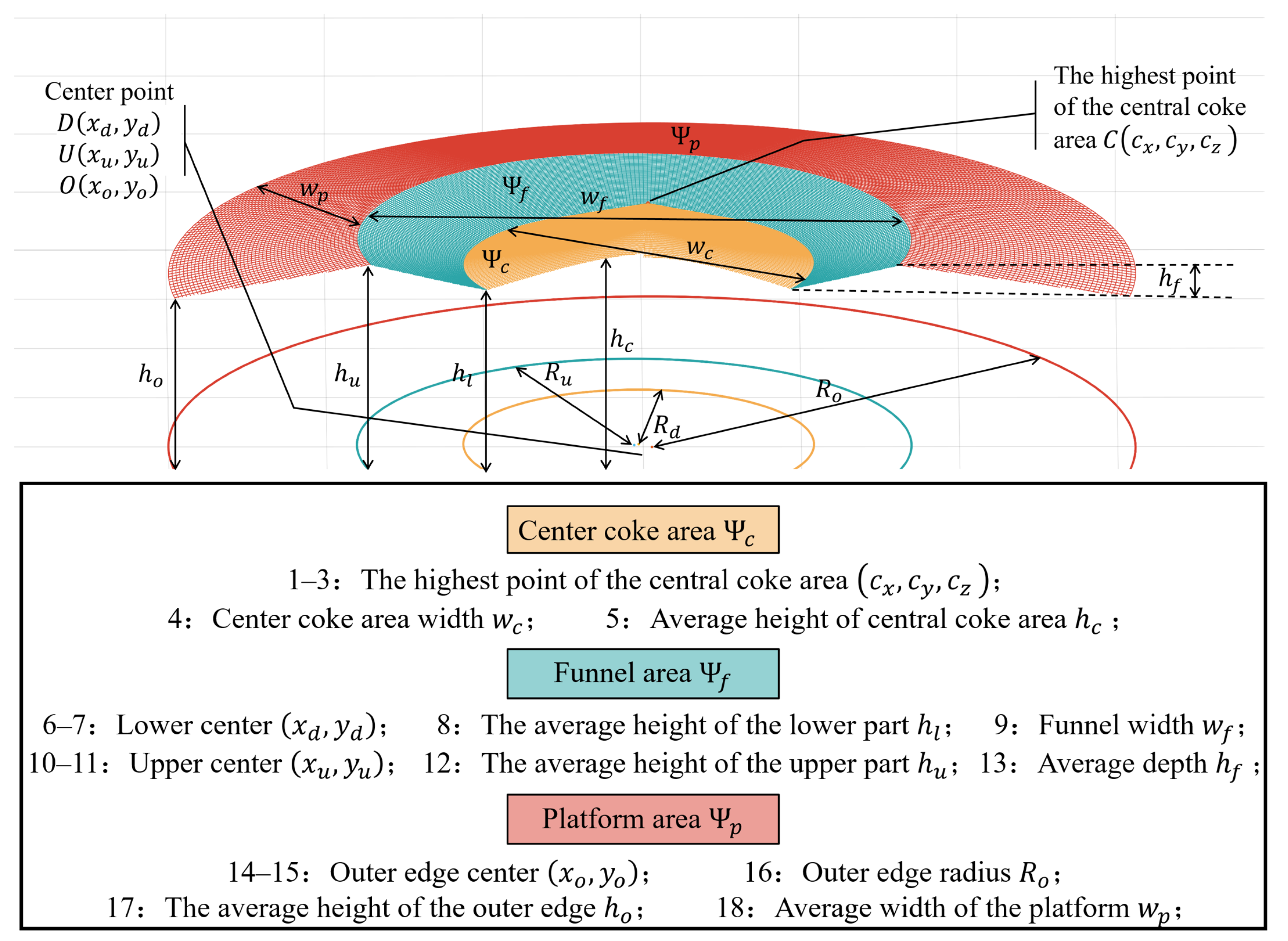 Applsci 12 12860 g002 Applsci 12 12860 g002