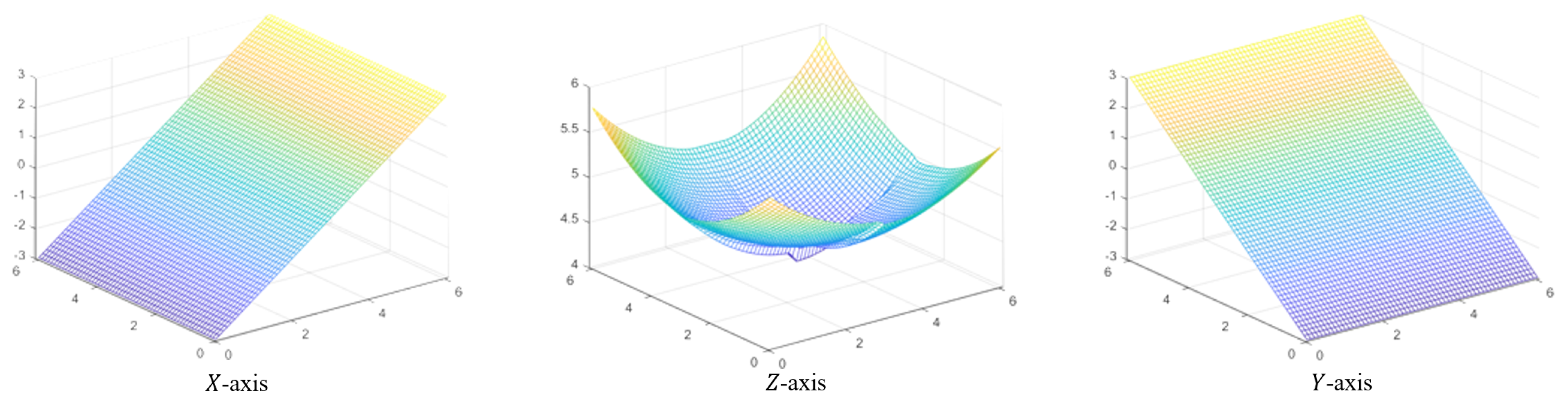 Applsci 12 12860 g004 Applsci 12 12860 g004