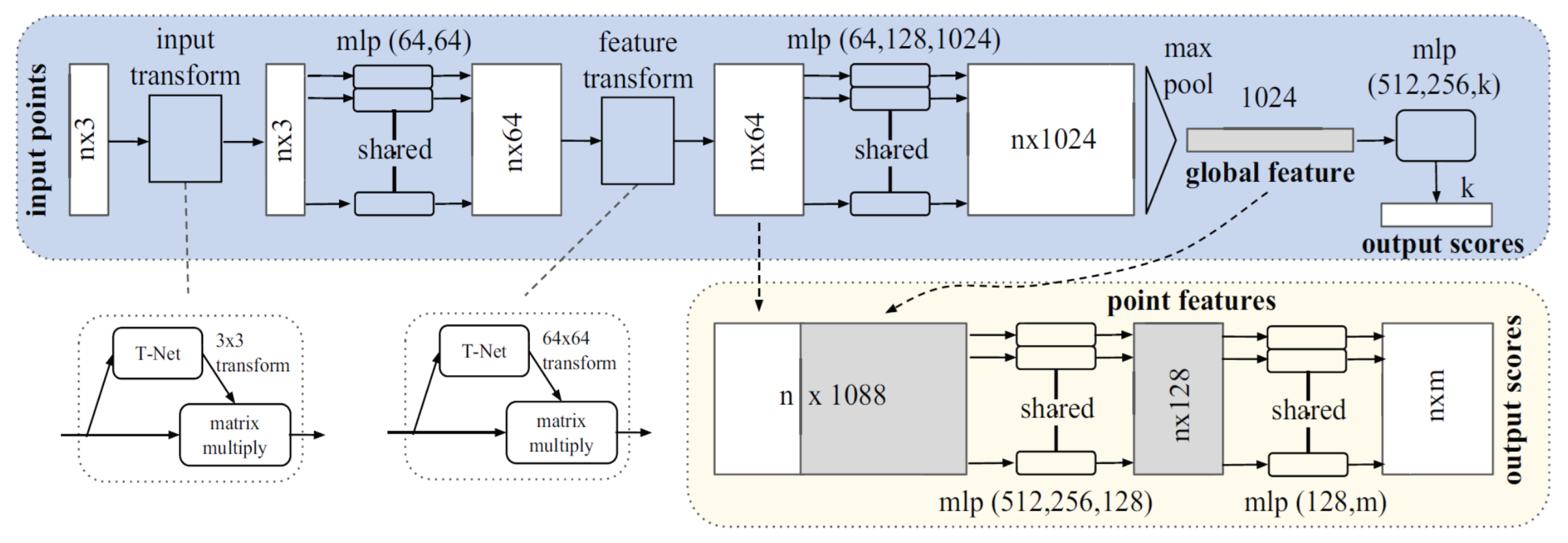 Applsci 12 12860 g007 Applsci 12 12860 g007
