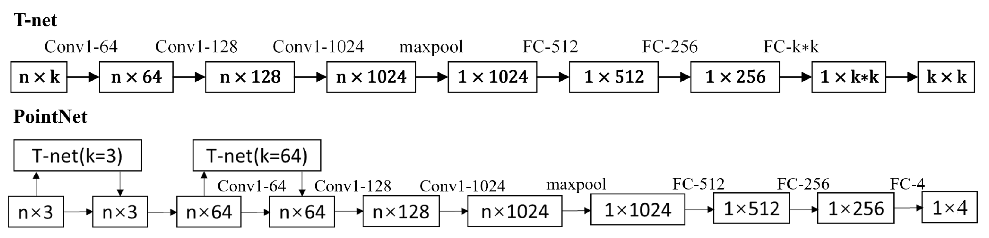 Applsci 12 12860 g008 Applsci 12 12860 g008