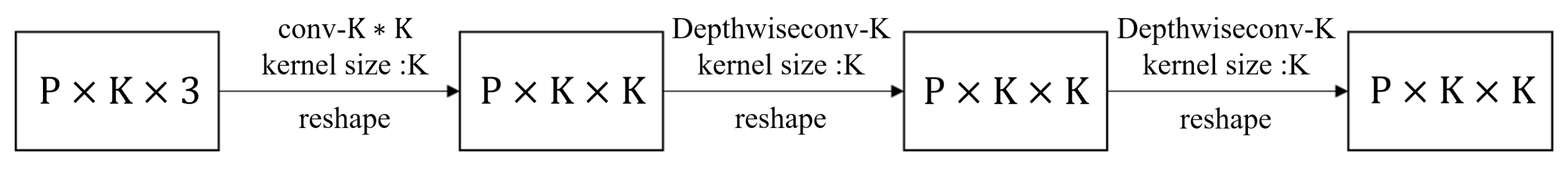 Applsci 12 12860 g009 Applsci 12 12860 g009
