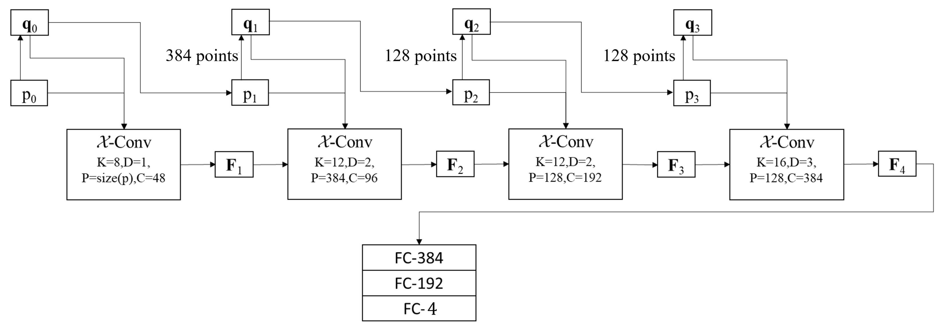 Applsci 12 12860 g010 Applsci 12 12860 g010