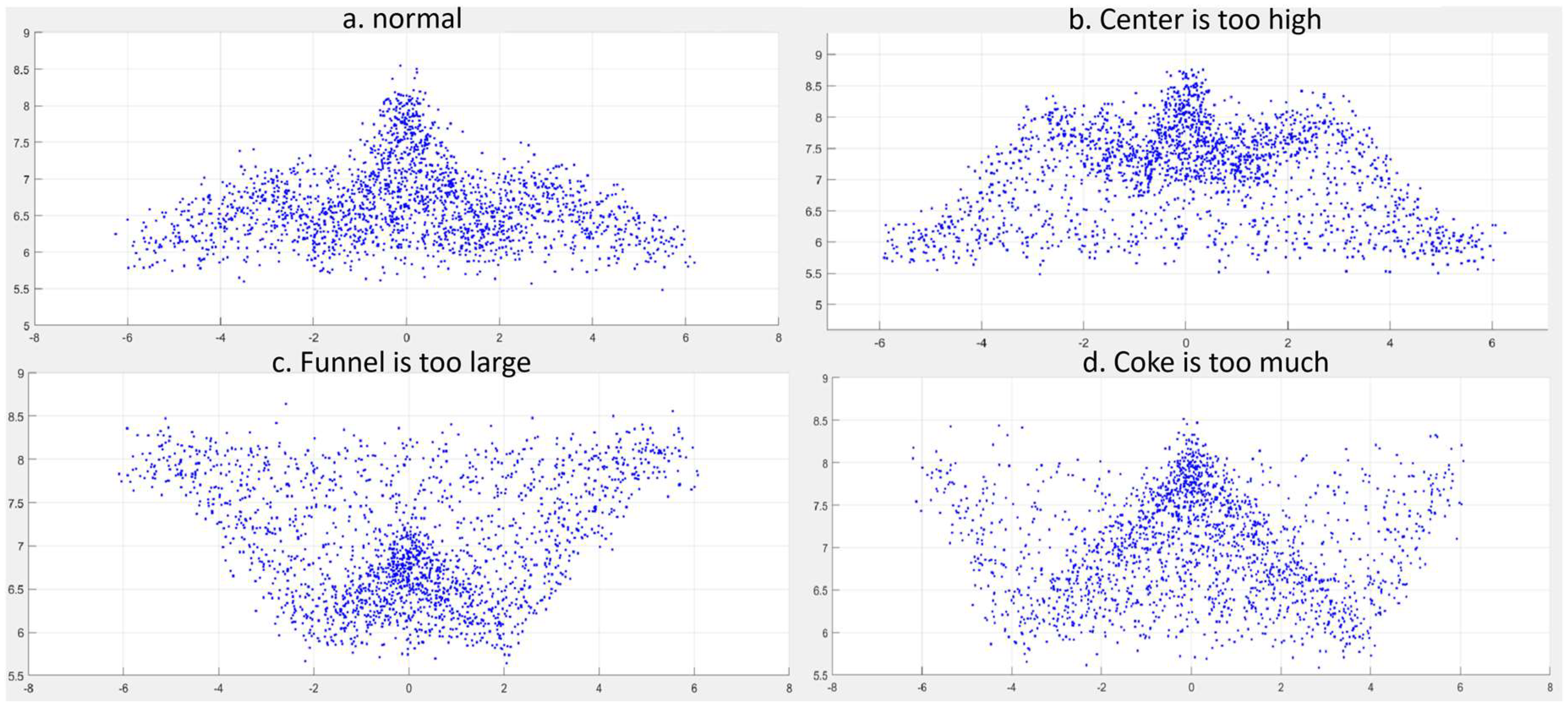 Applsci 12 12860 g011 Applsci 12 12860 g011