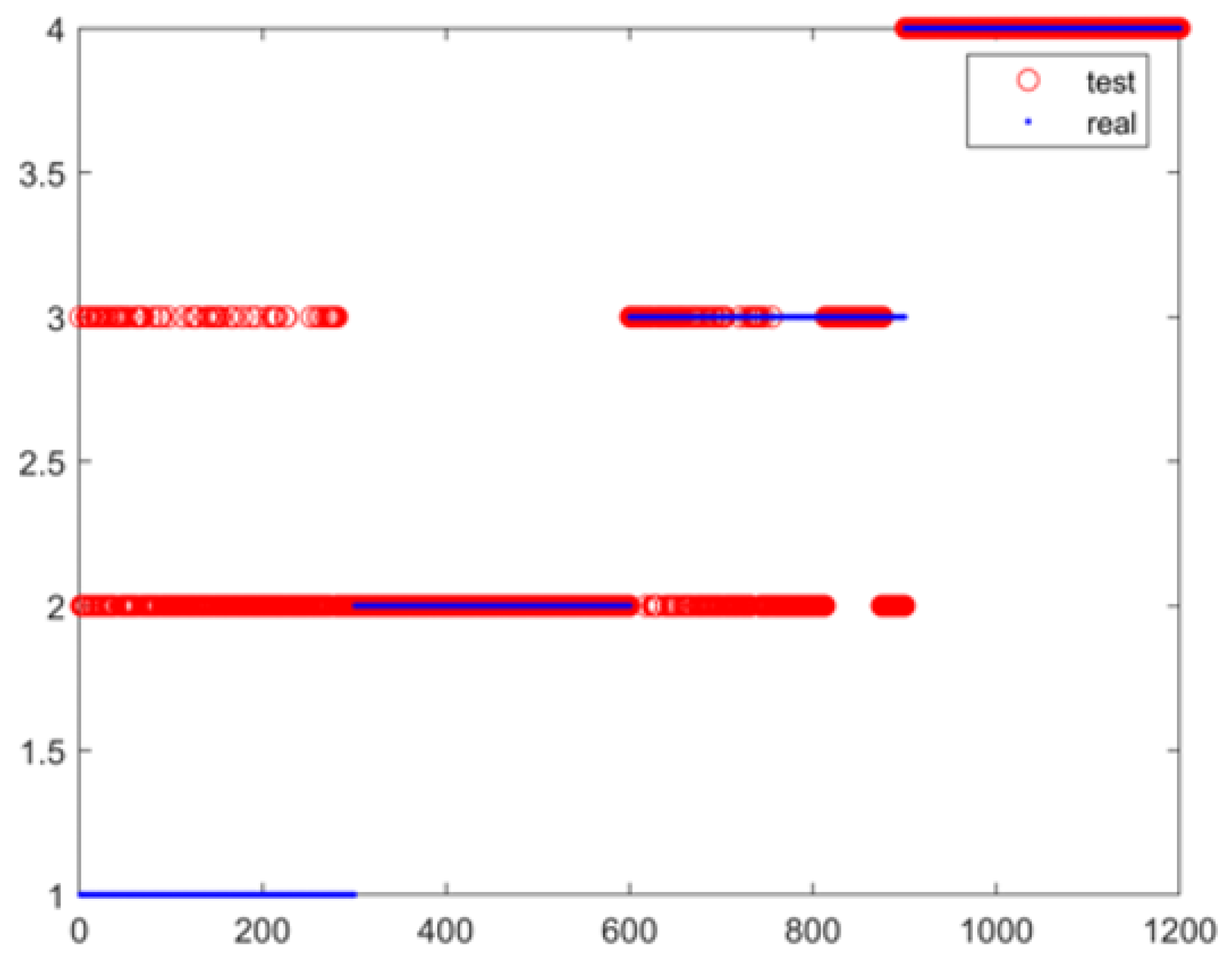 Applsci 12 12860 g012 Applsci 12 12860 g012