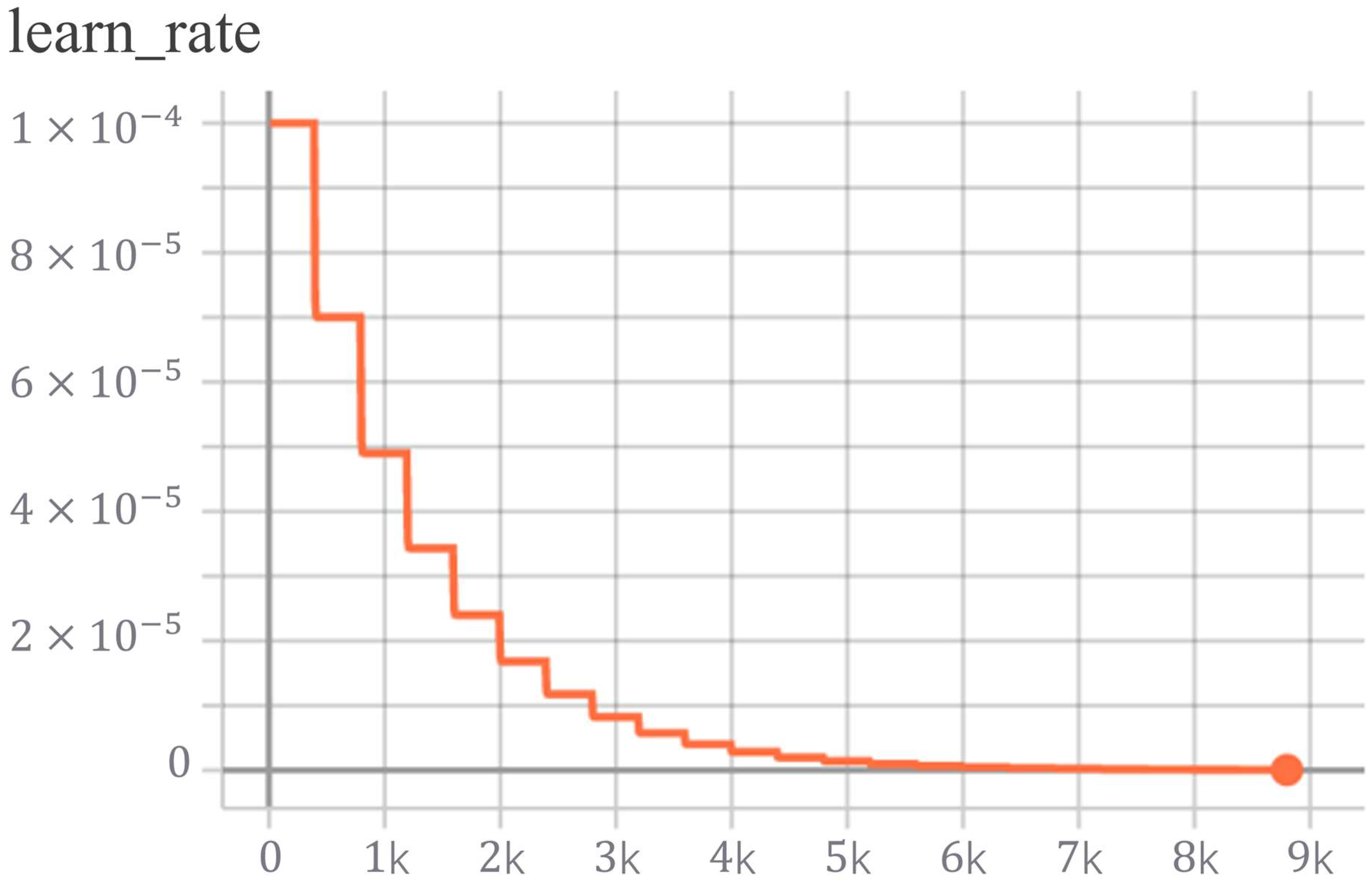 Applsci 12 12860 g014 Applsci 12 12860 g014