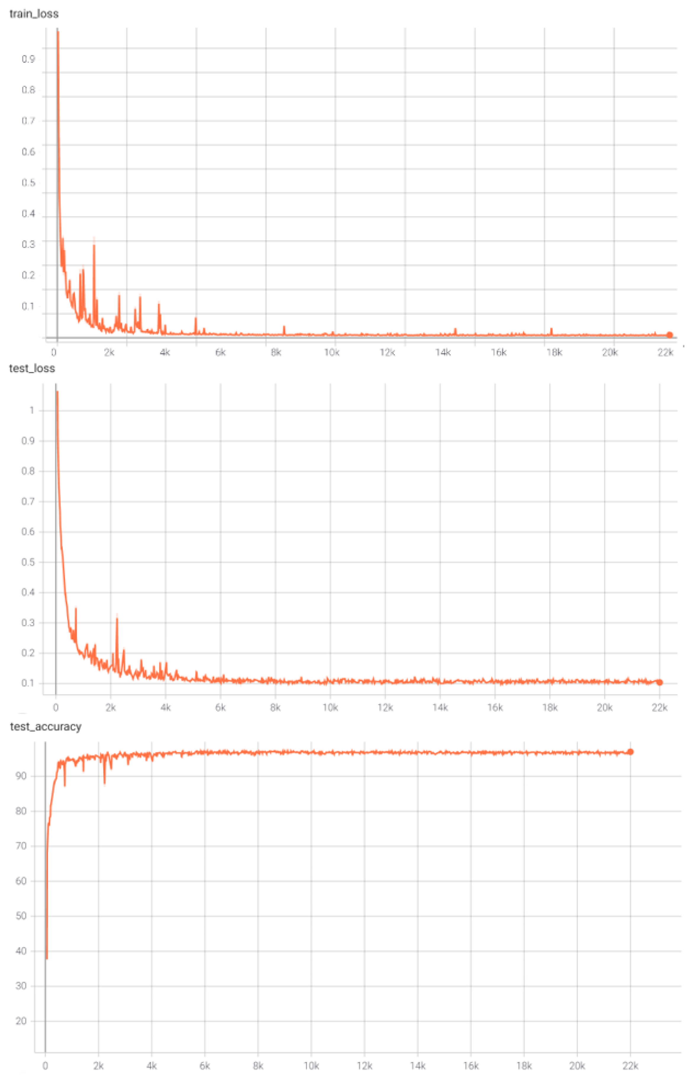 Applsci 12 12860 g015 Applsci 12 12860 g015