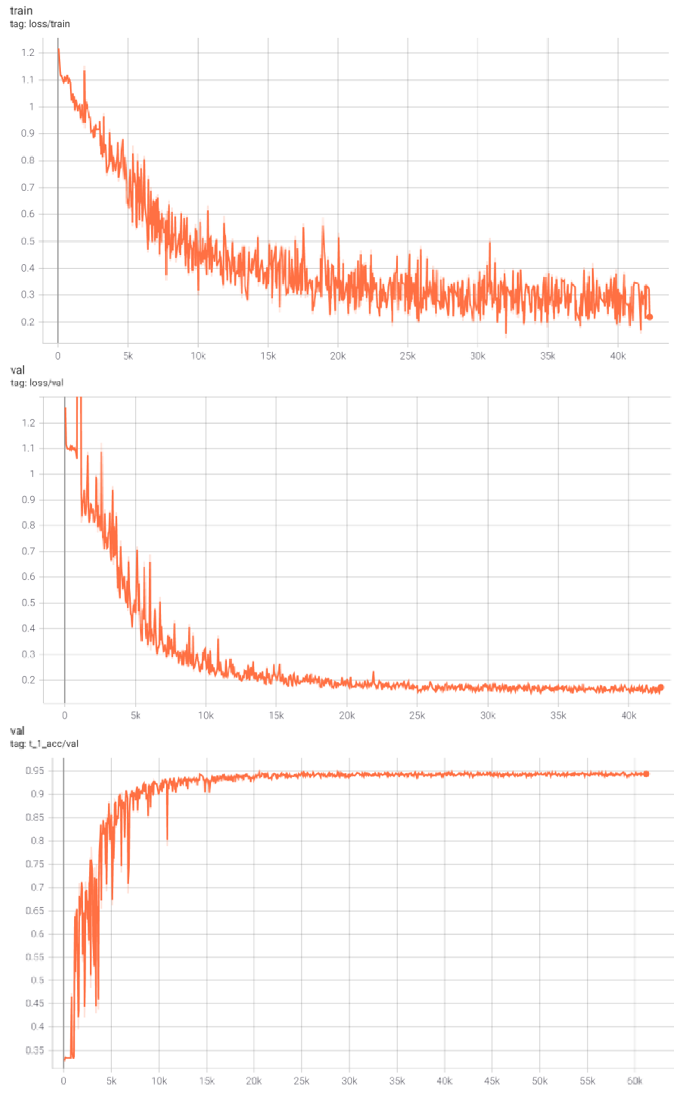 Applsci 12 12860 g016 Applsci 12 12860 g016