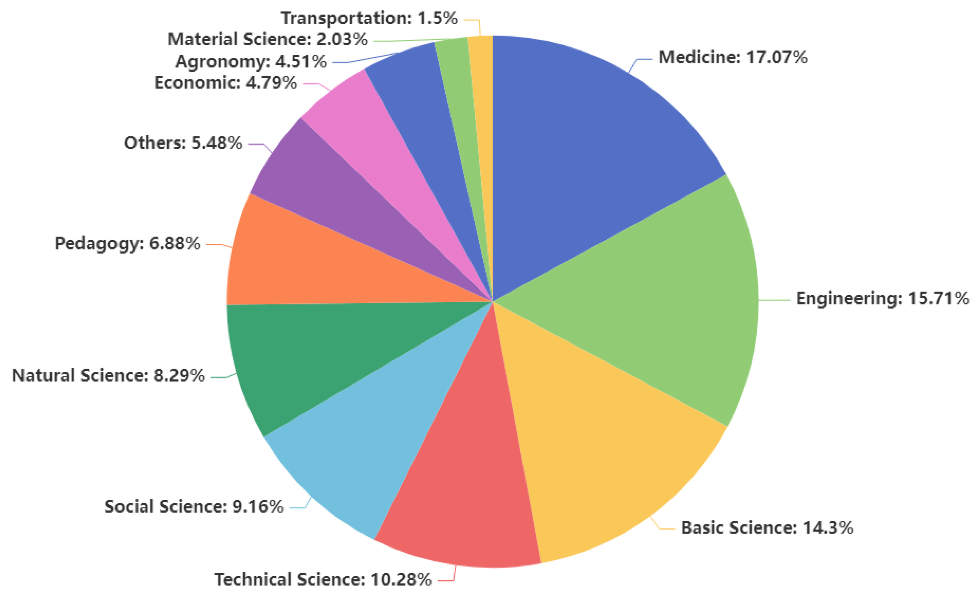 Applsci 12 12864 g002 Applsci 12 12864 g002