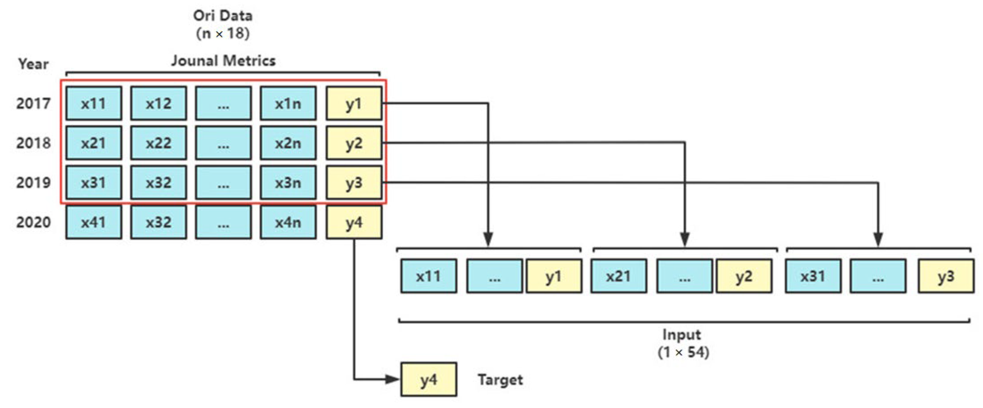 Applsci 12 12864 g003 Applsci 12 12864 g003