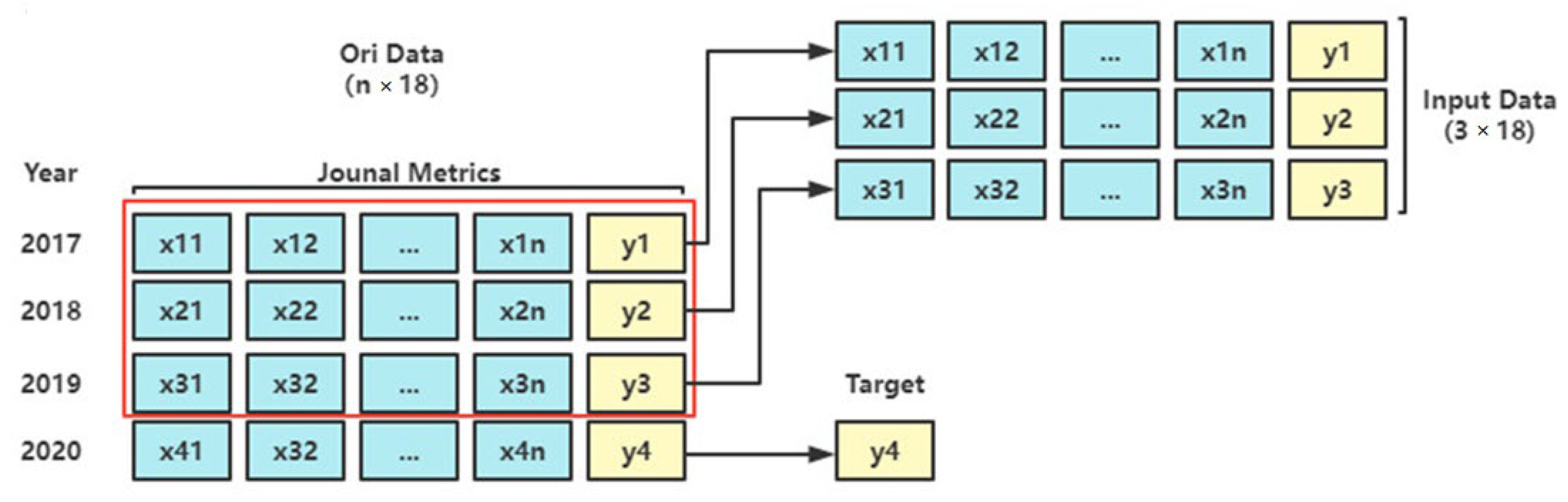 Applsci 12 12864 g004 Applsci 12 12864 g004