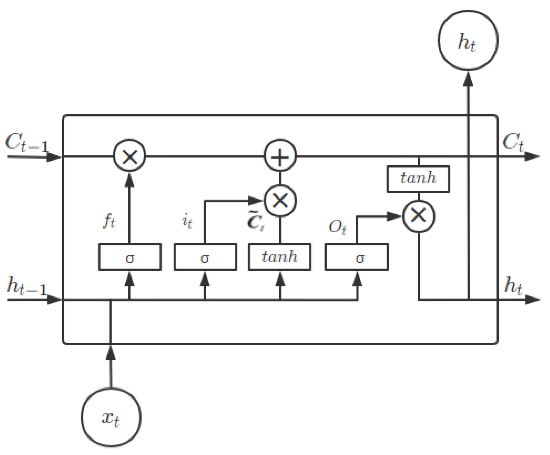 Applsci 12 12864 g008 Applsci 12 12864 g008