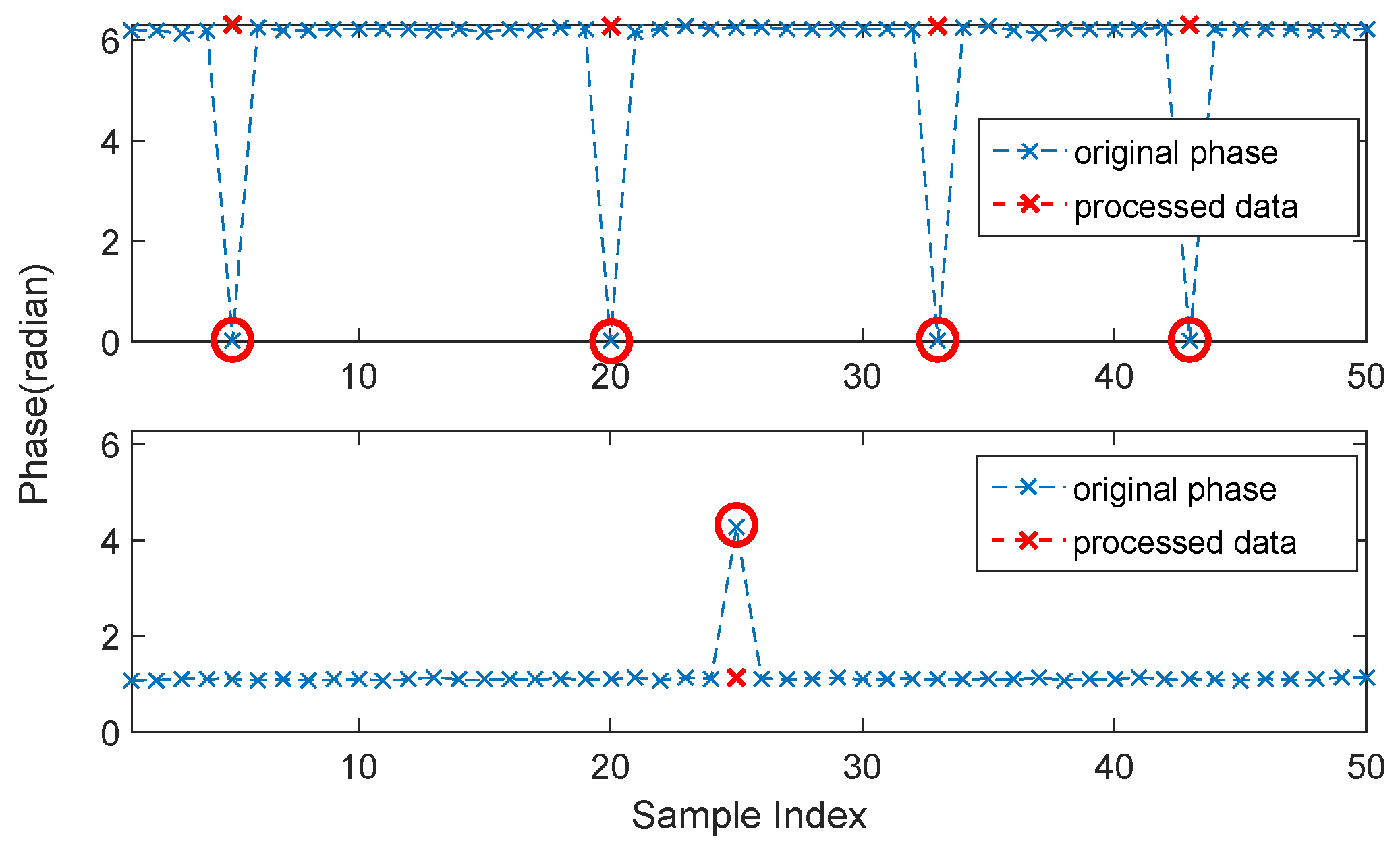 Applsci 12 12865 g004 Applsci 12 12865 g004