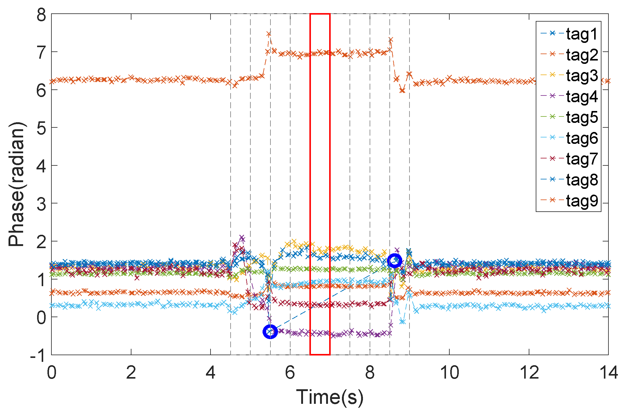 Applsci 12 12865 g005 Applsci 12 12865 g005