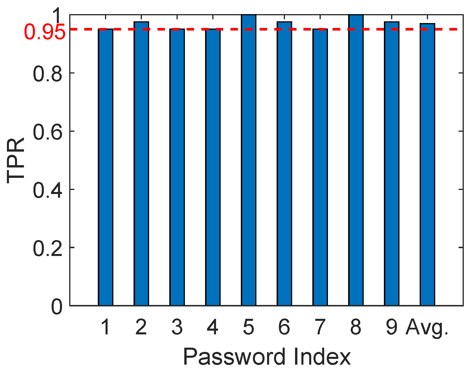 Applsci 12 12865 g007 Applsci 12 12865 g007