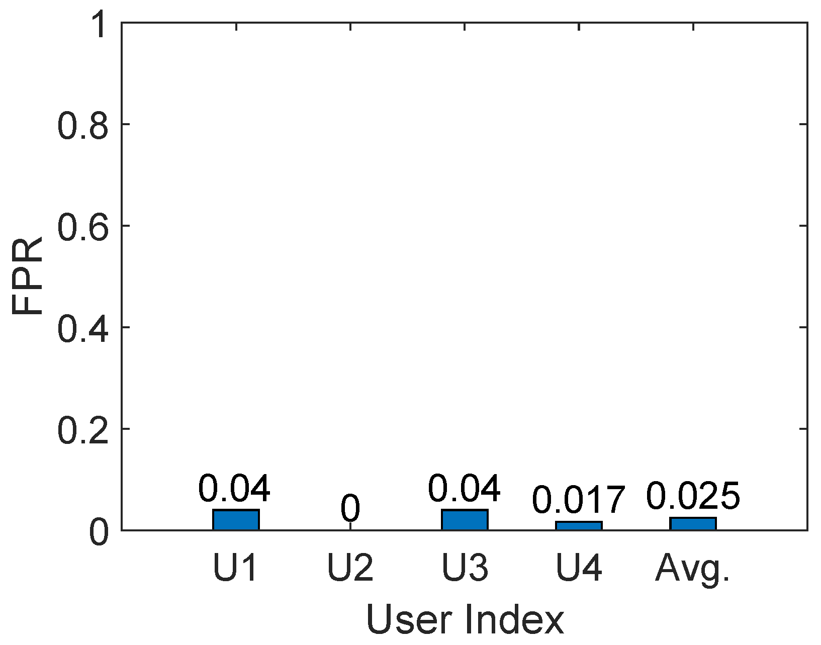 Applsci 12 12865 g008 Applsci 12 12865 g008