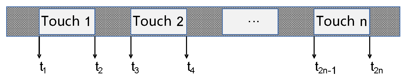 Applsci 12 12865 g010 Applsci 12 12865 g010