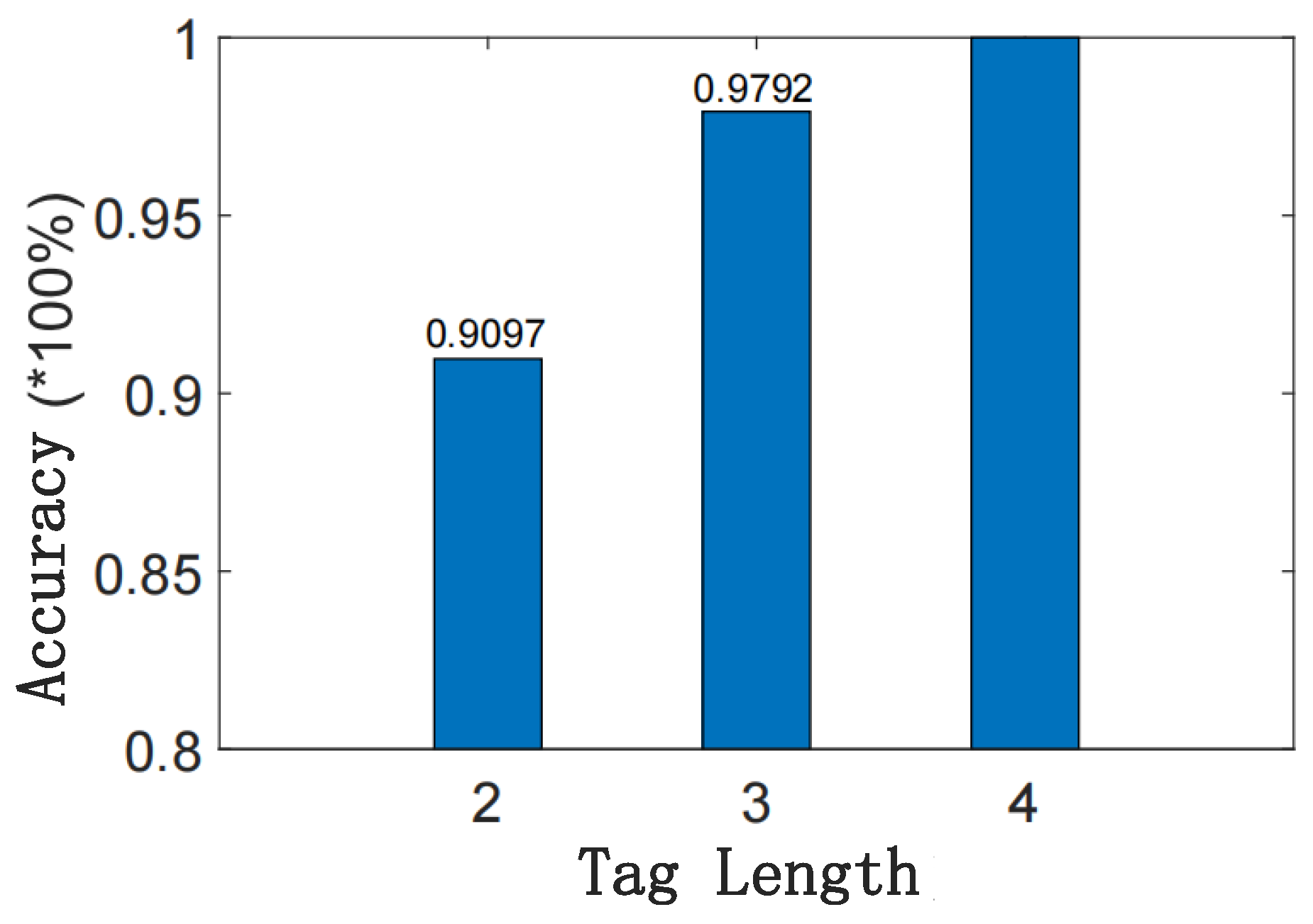 Applsci 12 12865 g011 Applsci 12 12865 g011