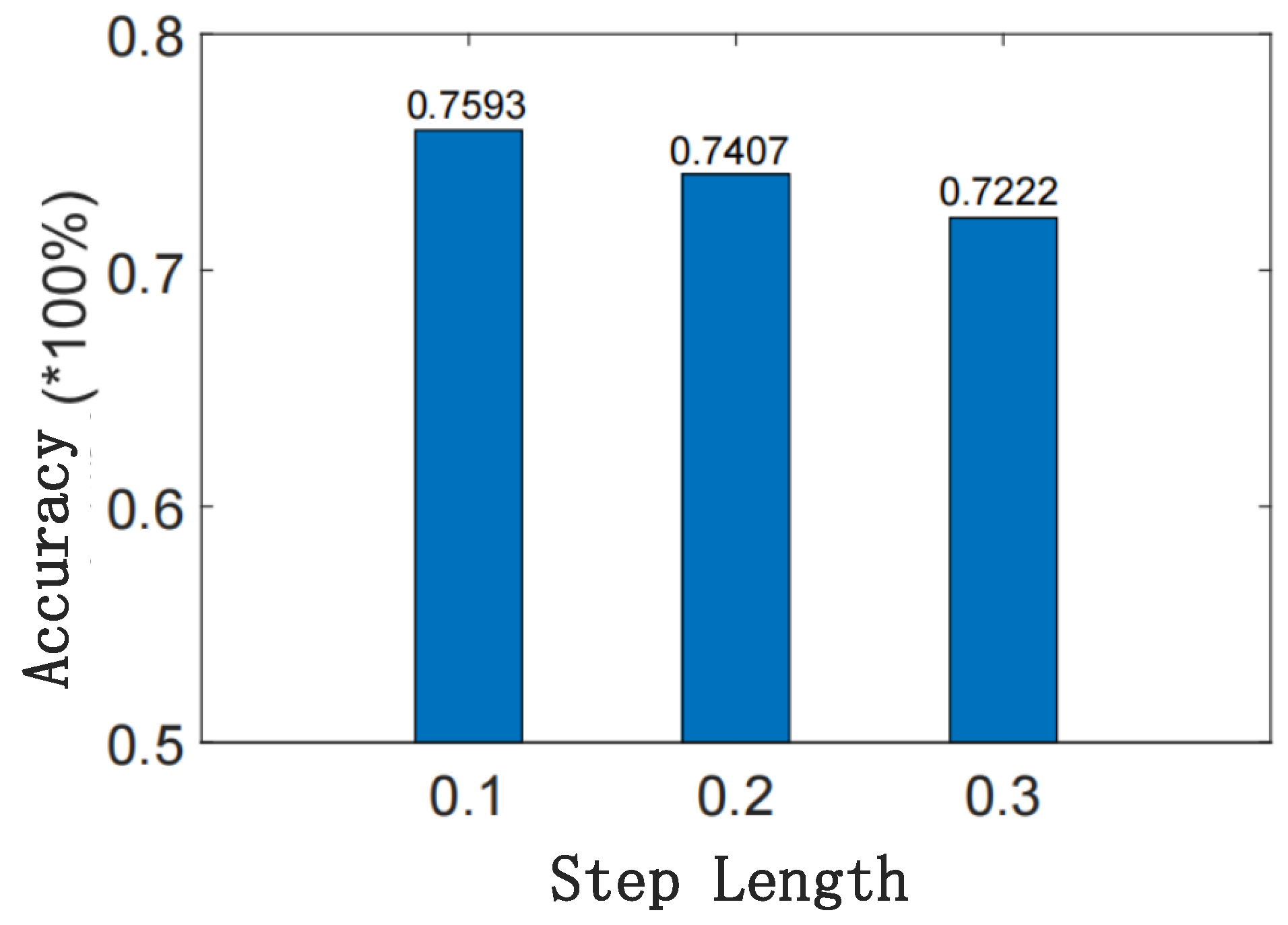 Applsci 12 12865 g012 Applsci 12 12865 g012