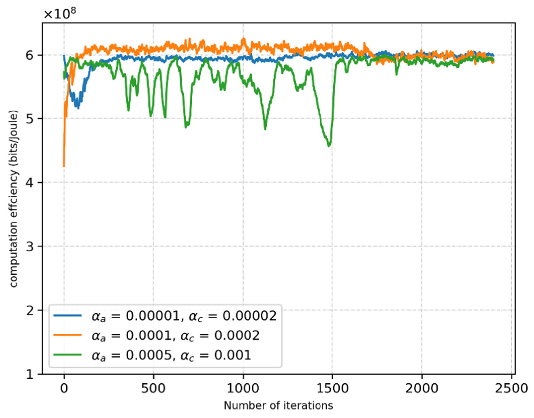 Applsci 12 12870 g003