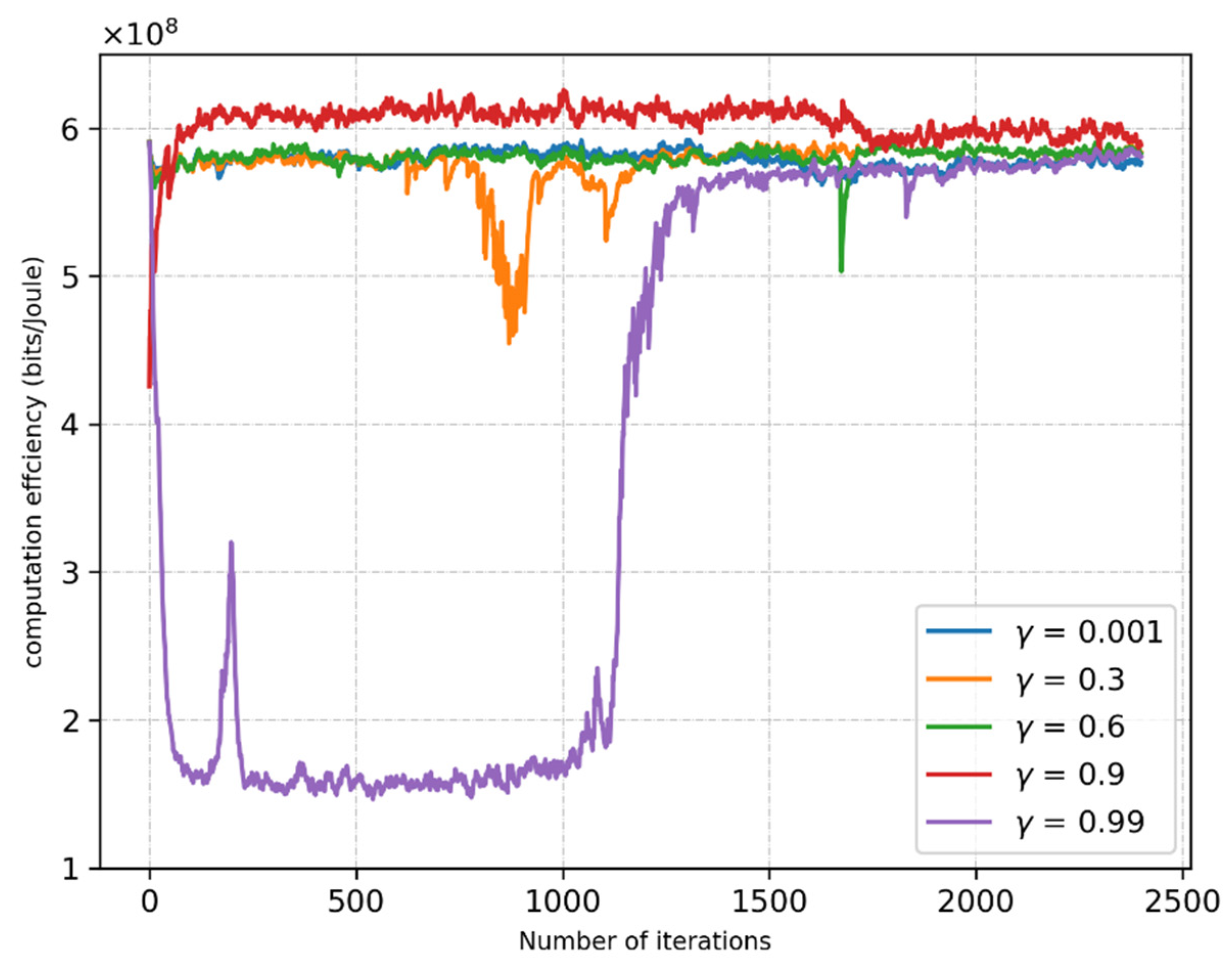 Applsci 12 12870 g004