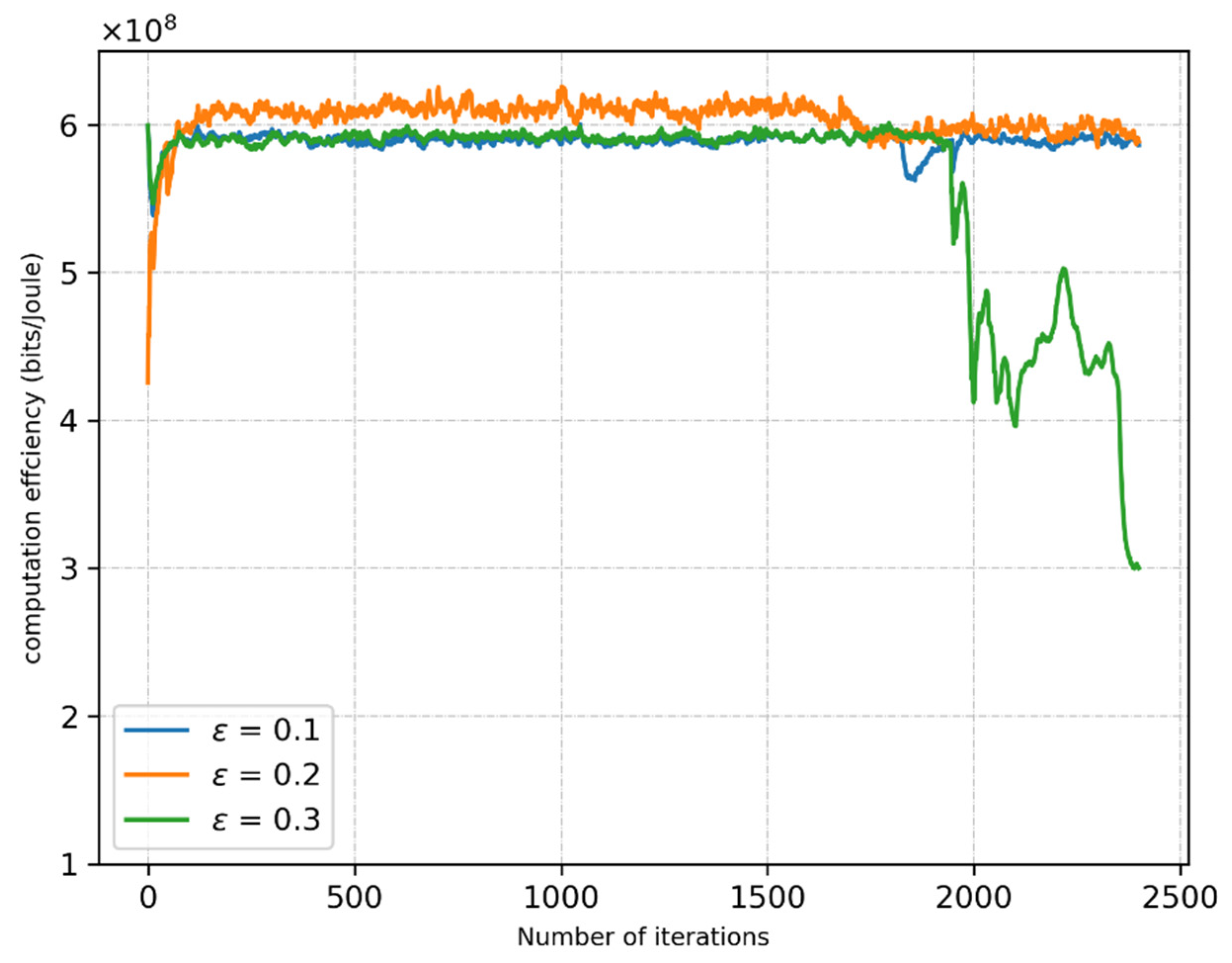 Applsci 12 12870 g005