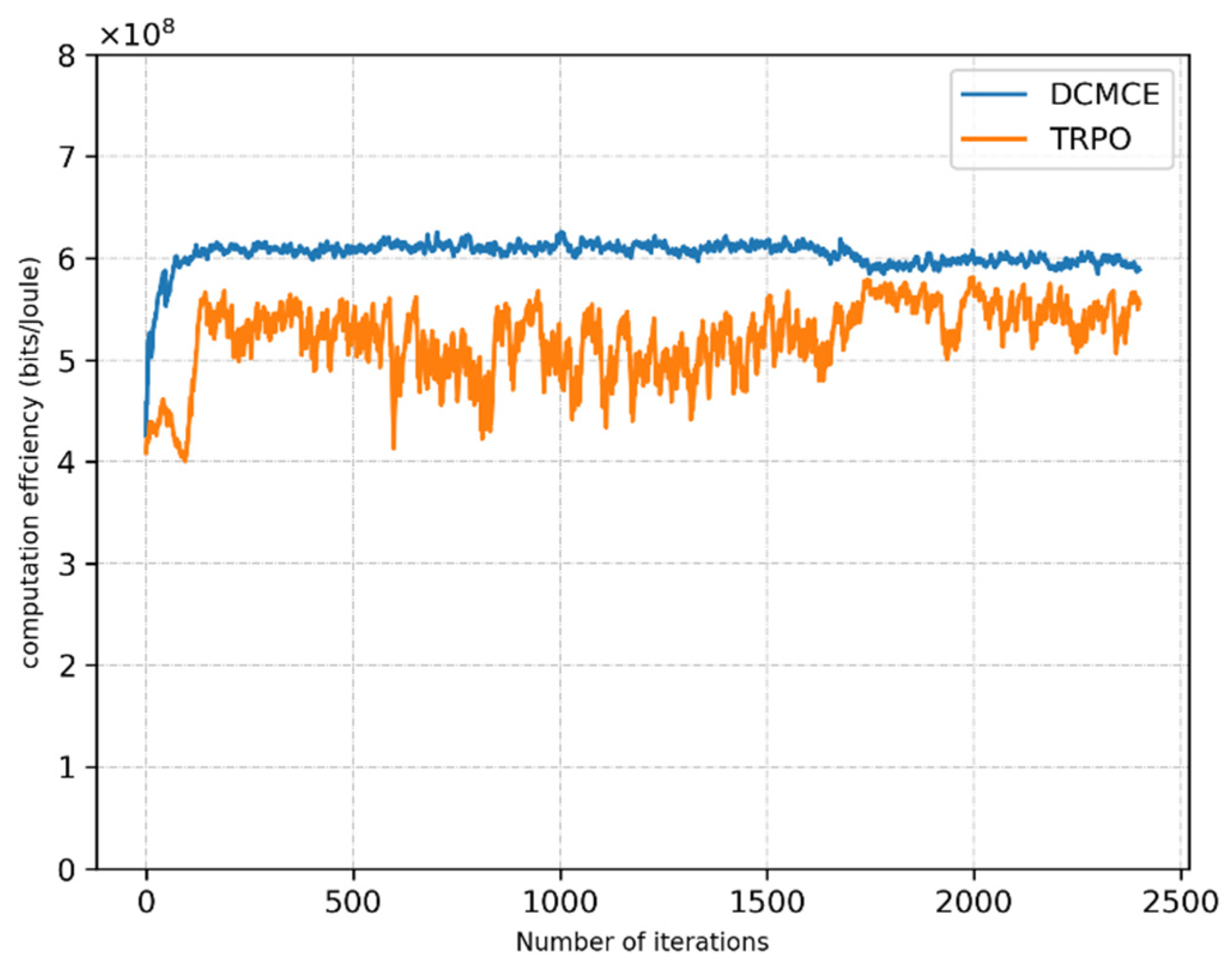 Applsci 12 12870 g008