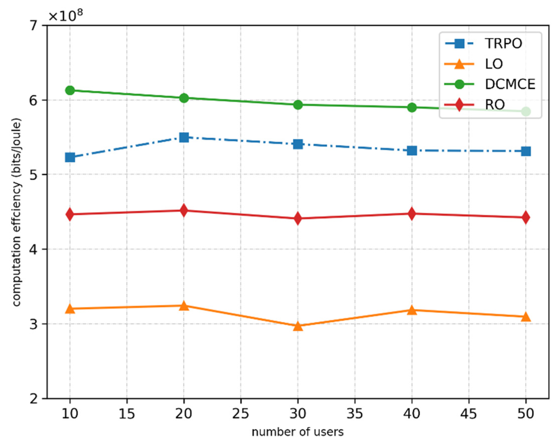 Applsci 12 12870 g009