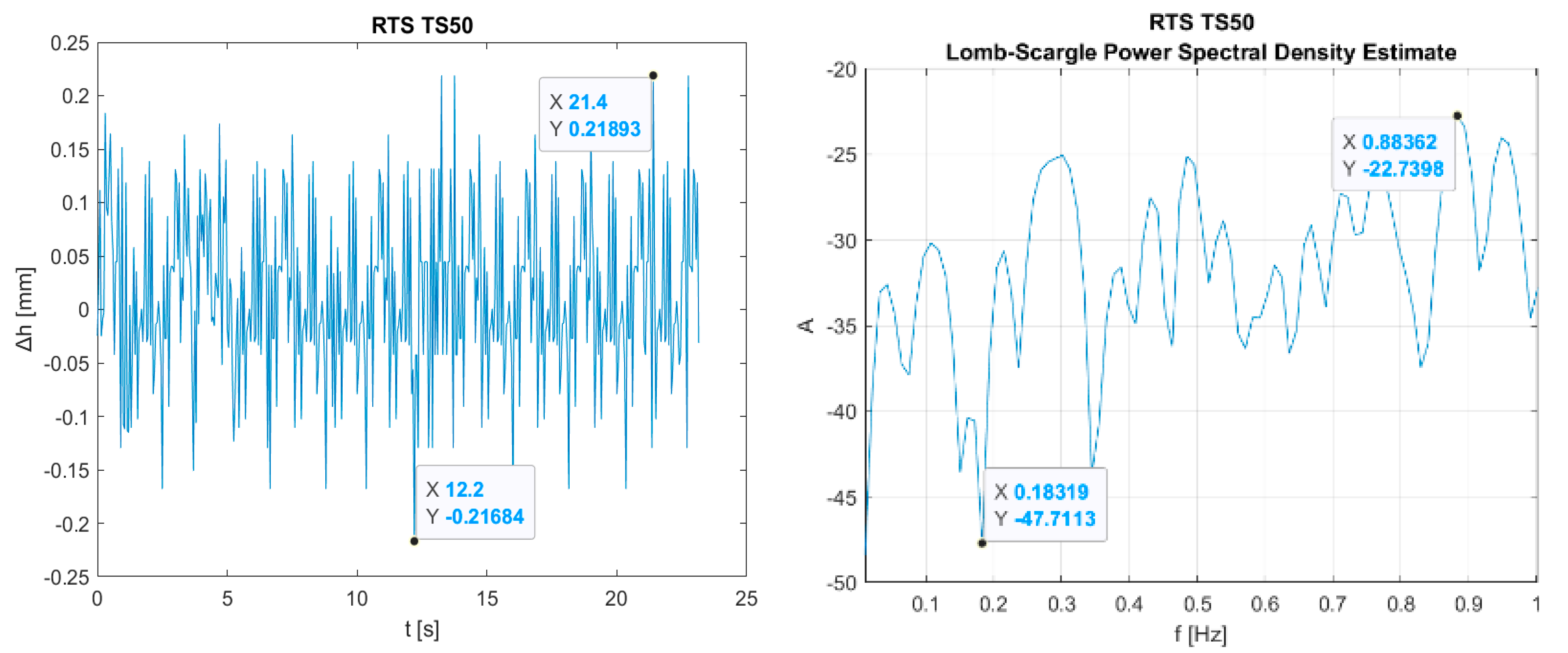 Applsci 12 12875 g015a