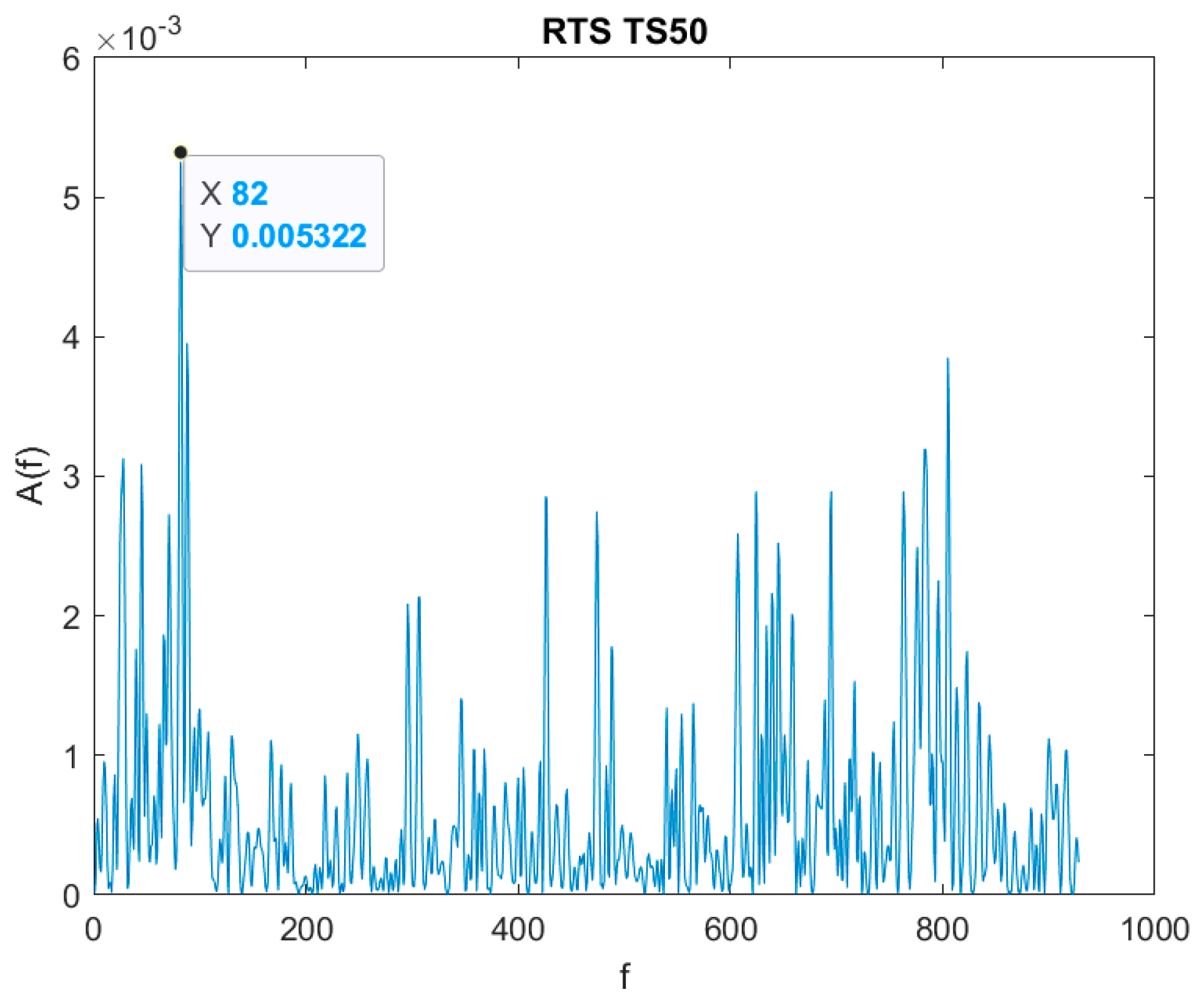 Applsci 12 12875 g015b
