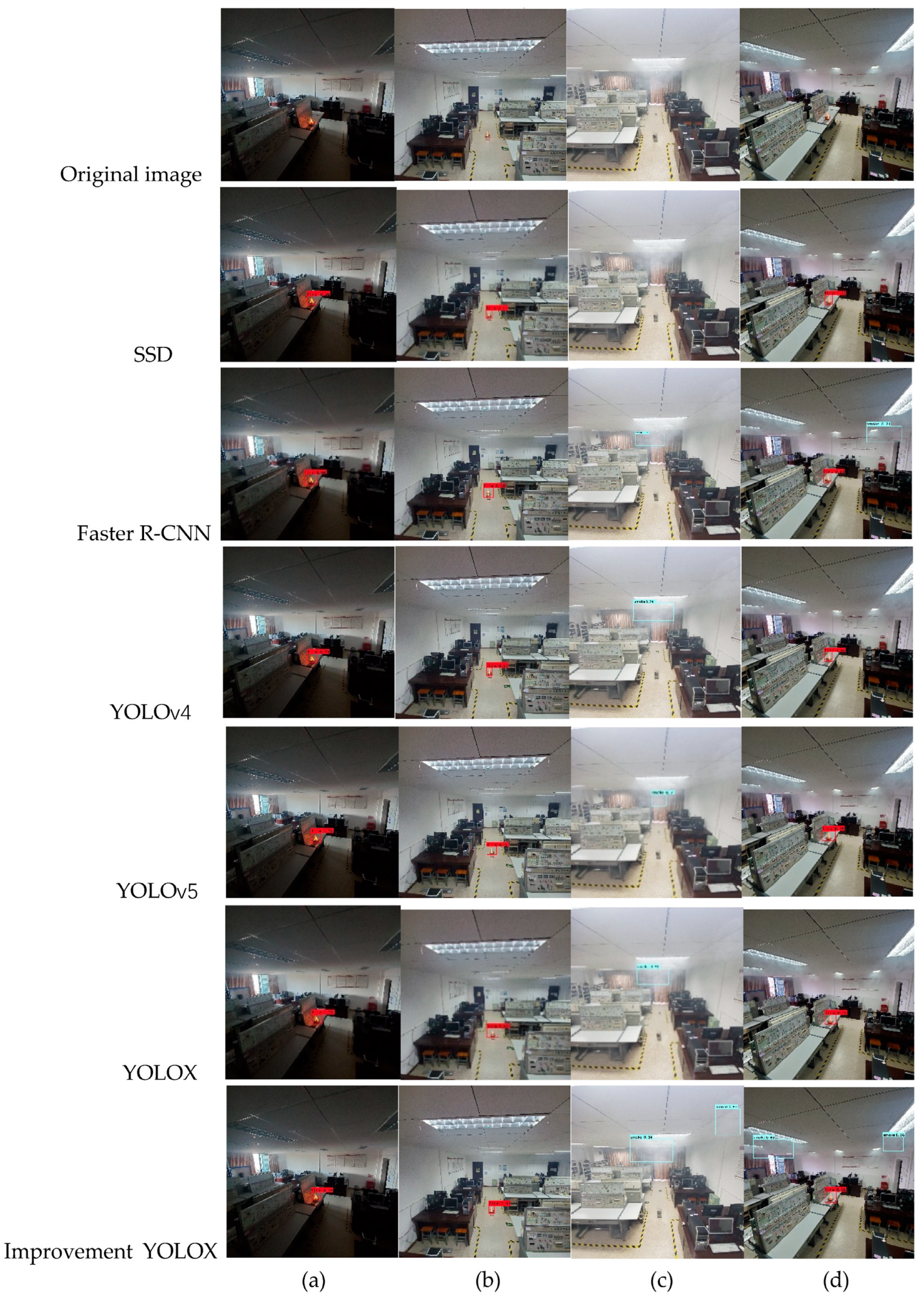 Applsci 12 12876 g013 Applsci 12 12876 g013