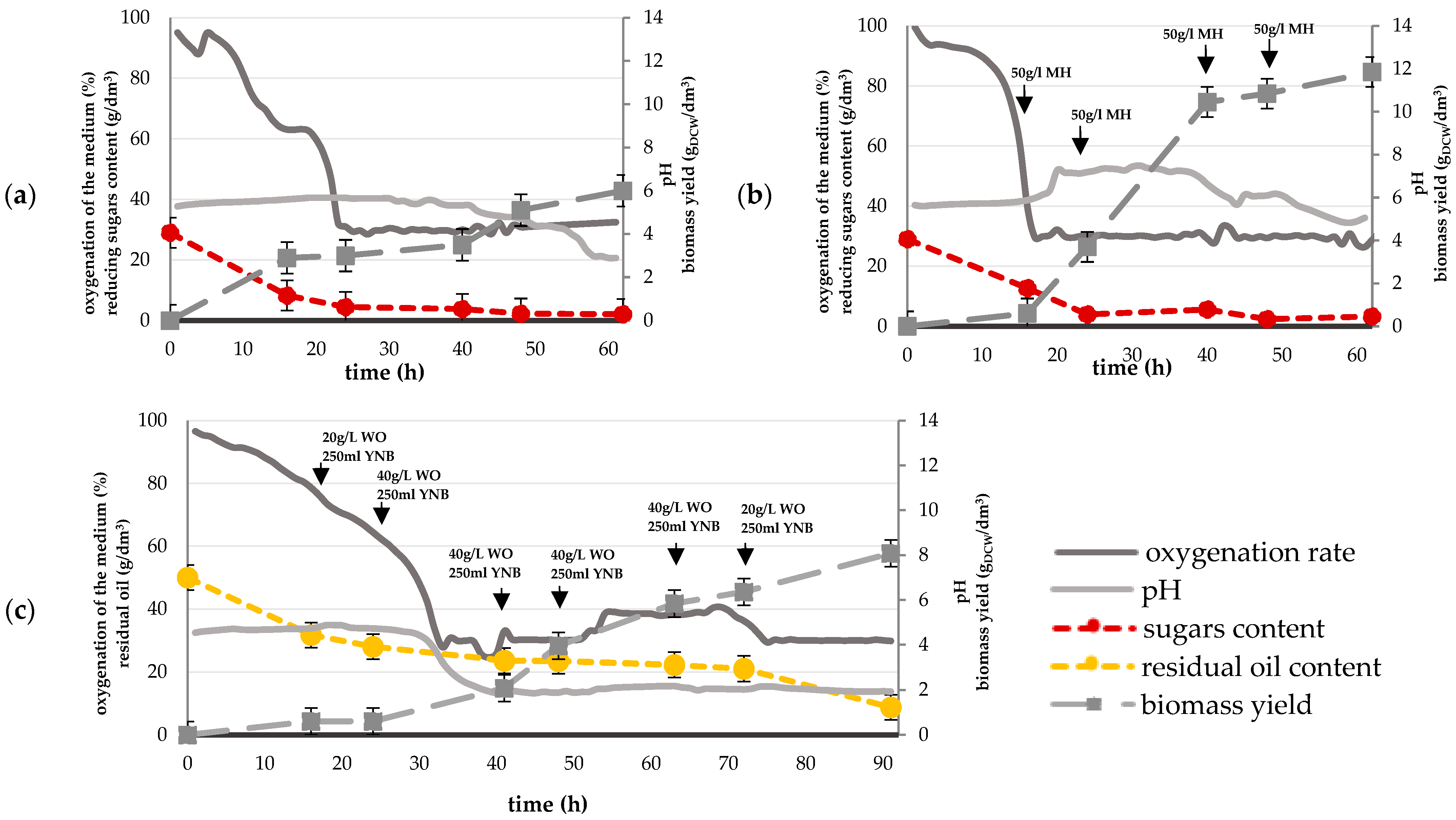 Applsci 12 12877 g001 Applsci 12 12877 g001
