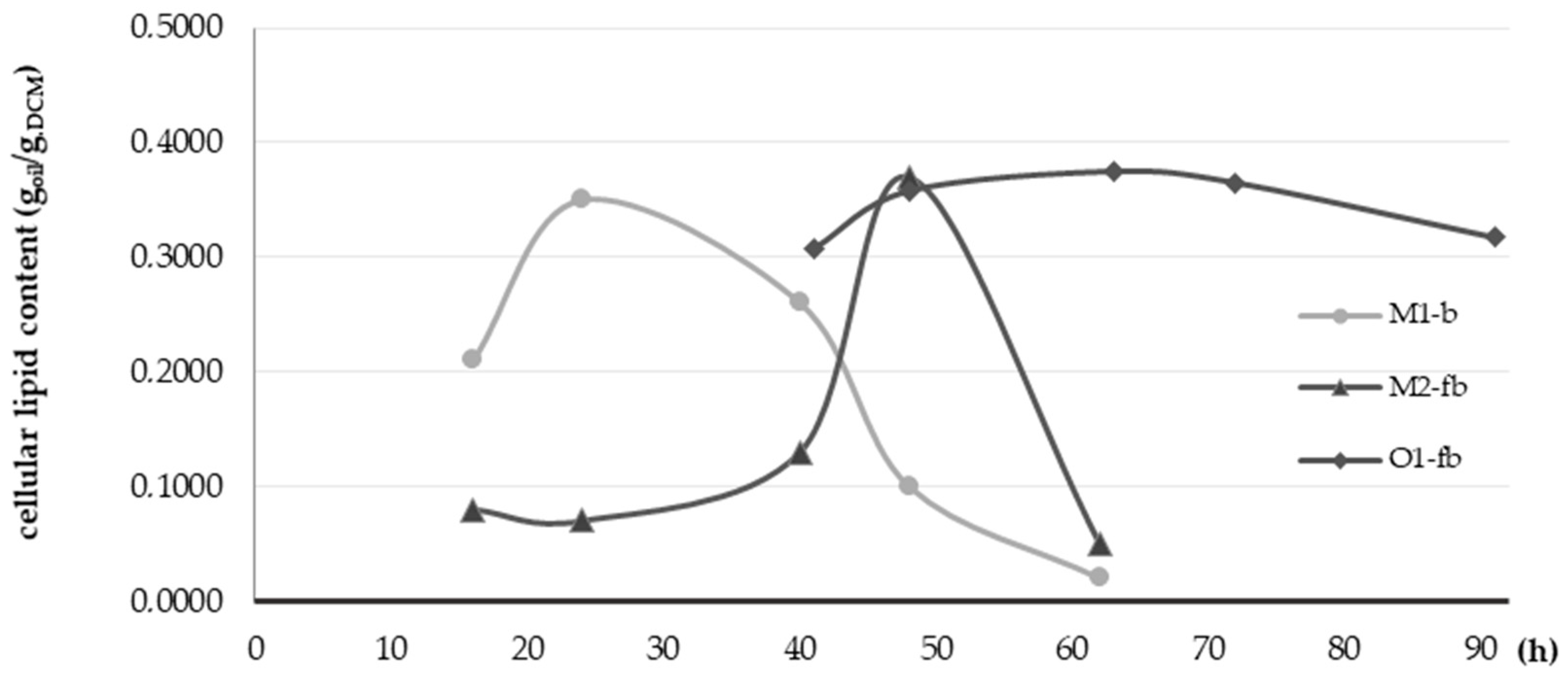 Applsci 12 12877 g002 Applsci 12 12877 g002