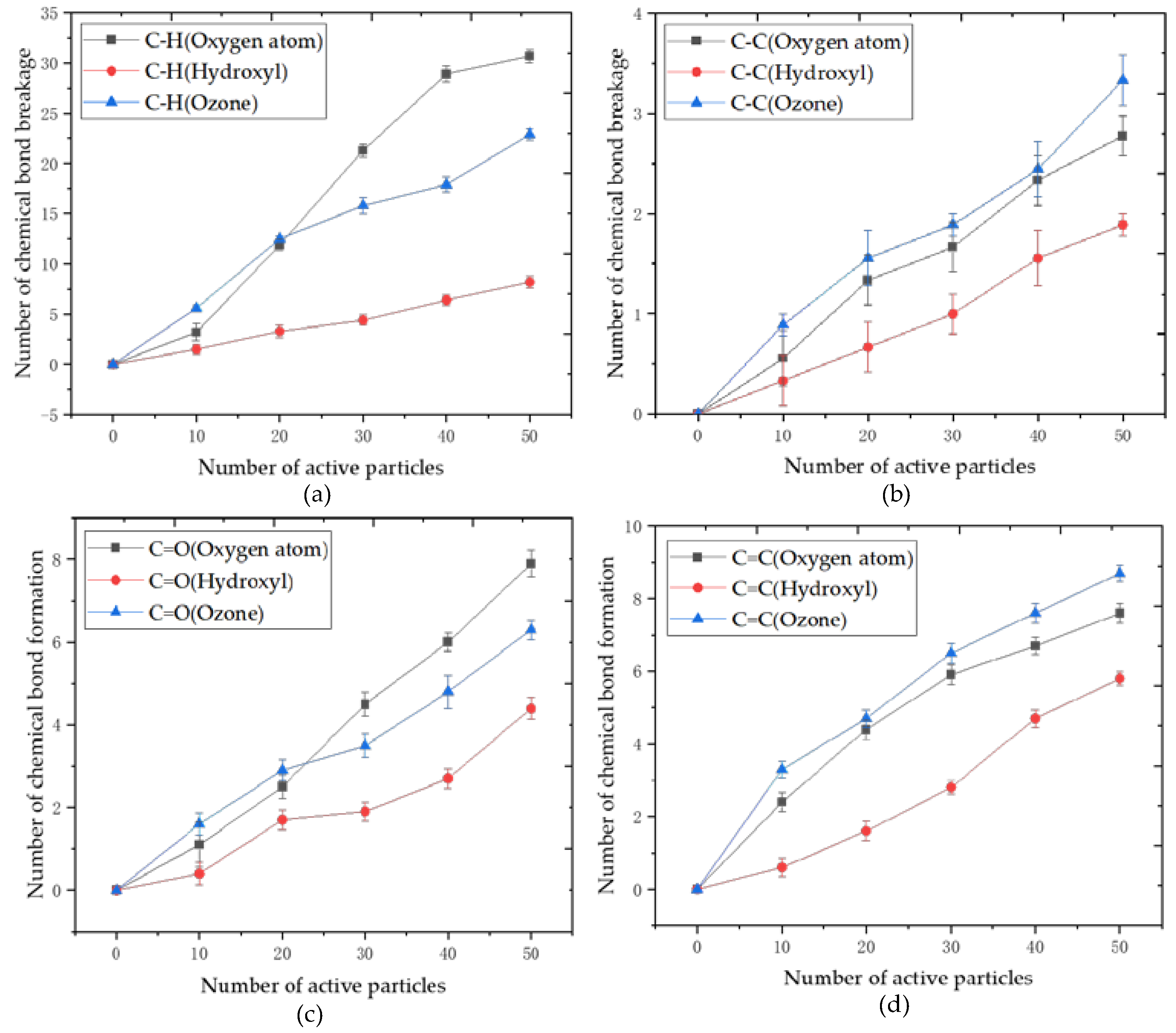 Applsci 12 12878 g013