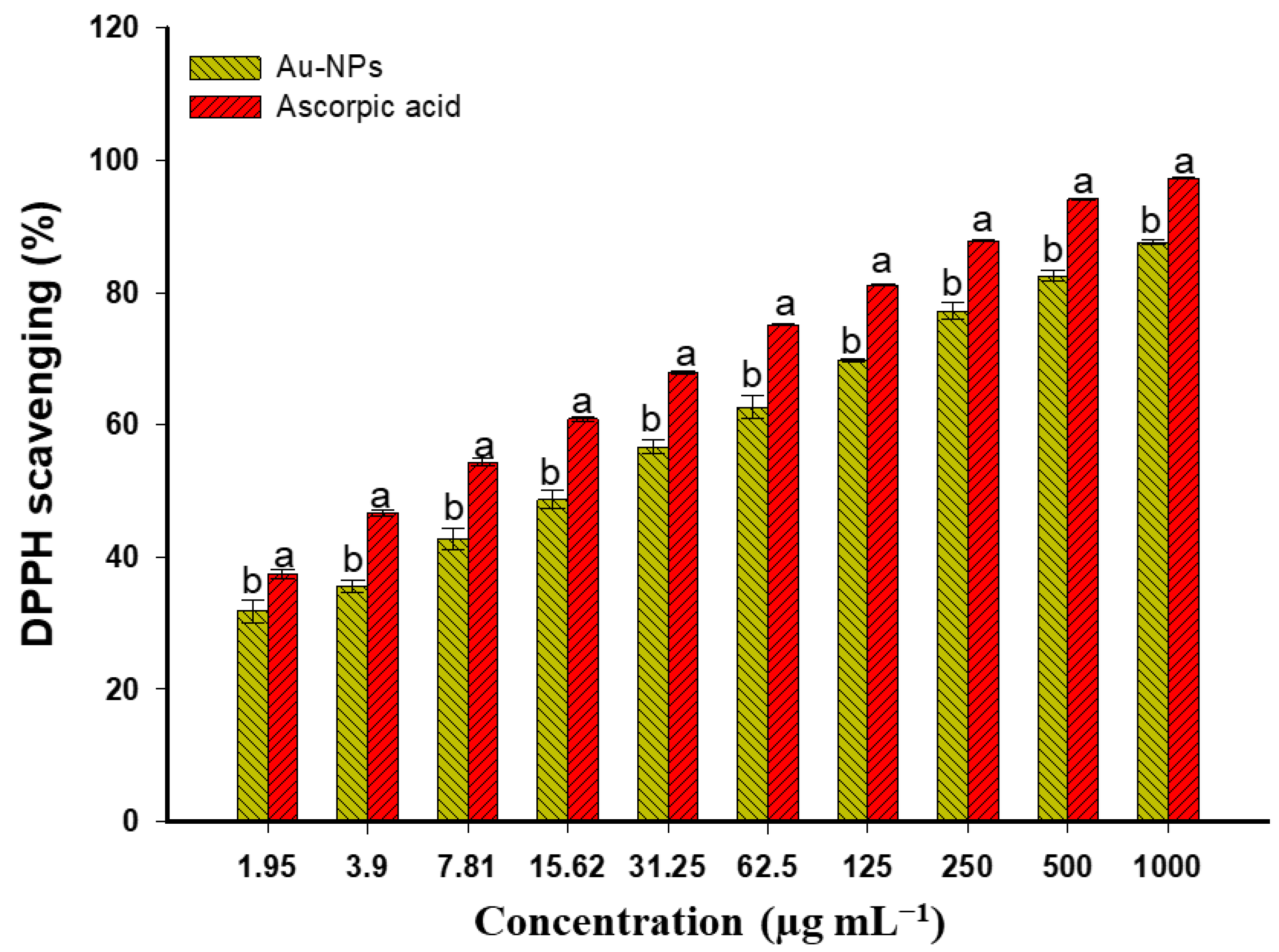 Applsci 12 12879 g006 Applsci 12 12879 g006