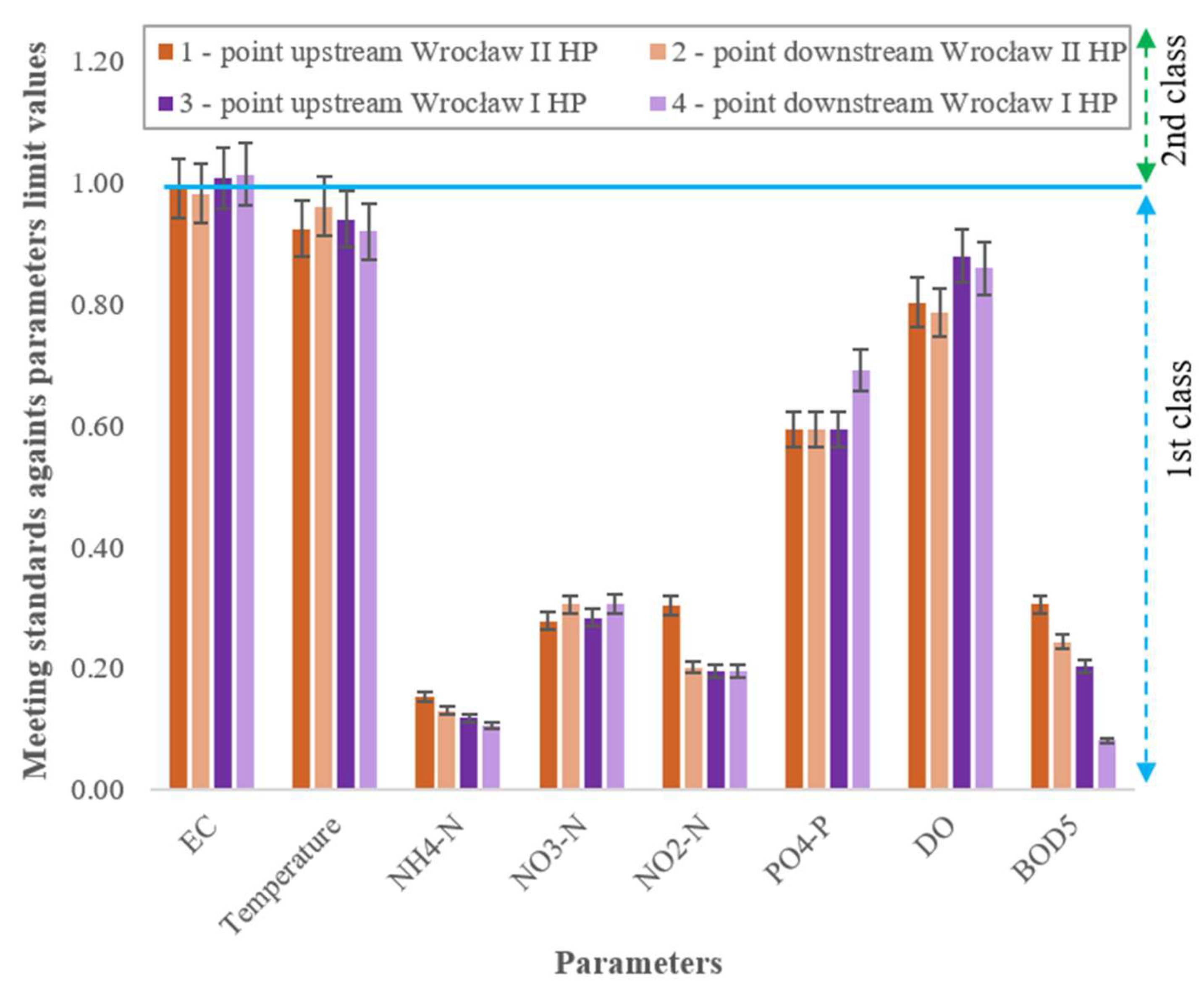 Applsci 12 12882 g003 Applsci 12 12882 g003