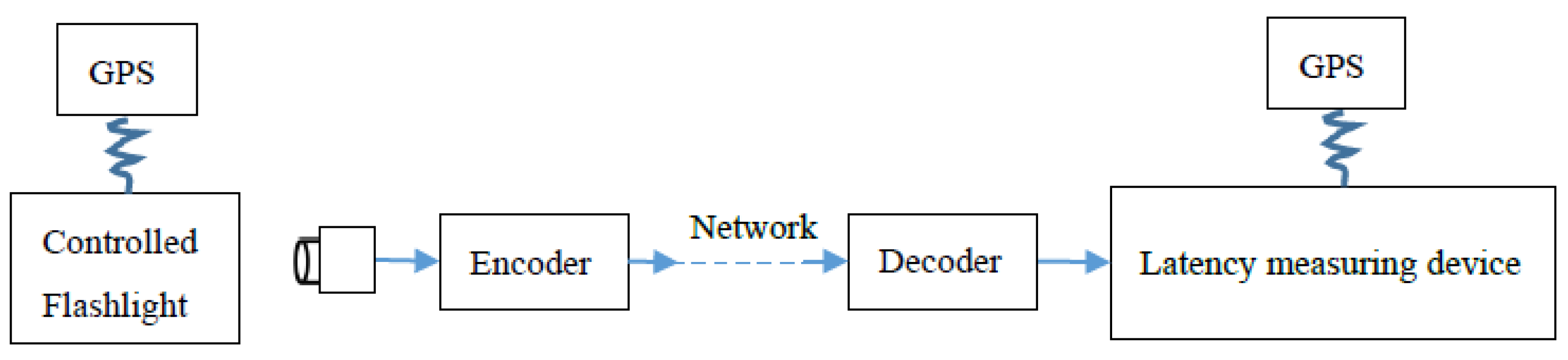 Applsci 12 12884 g004